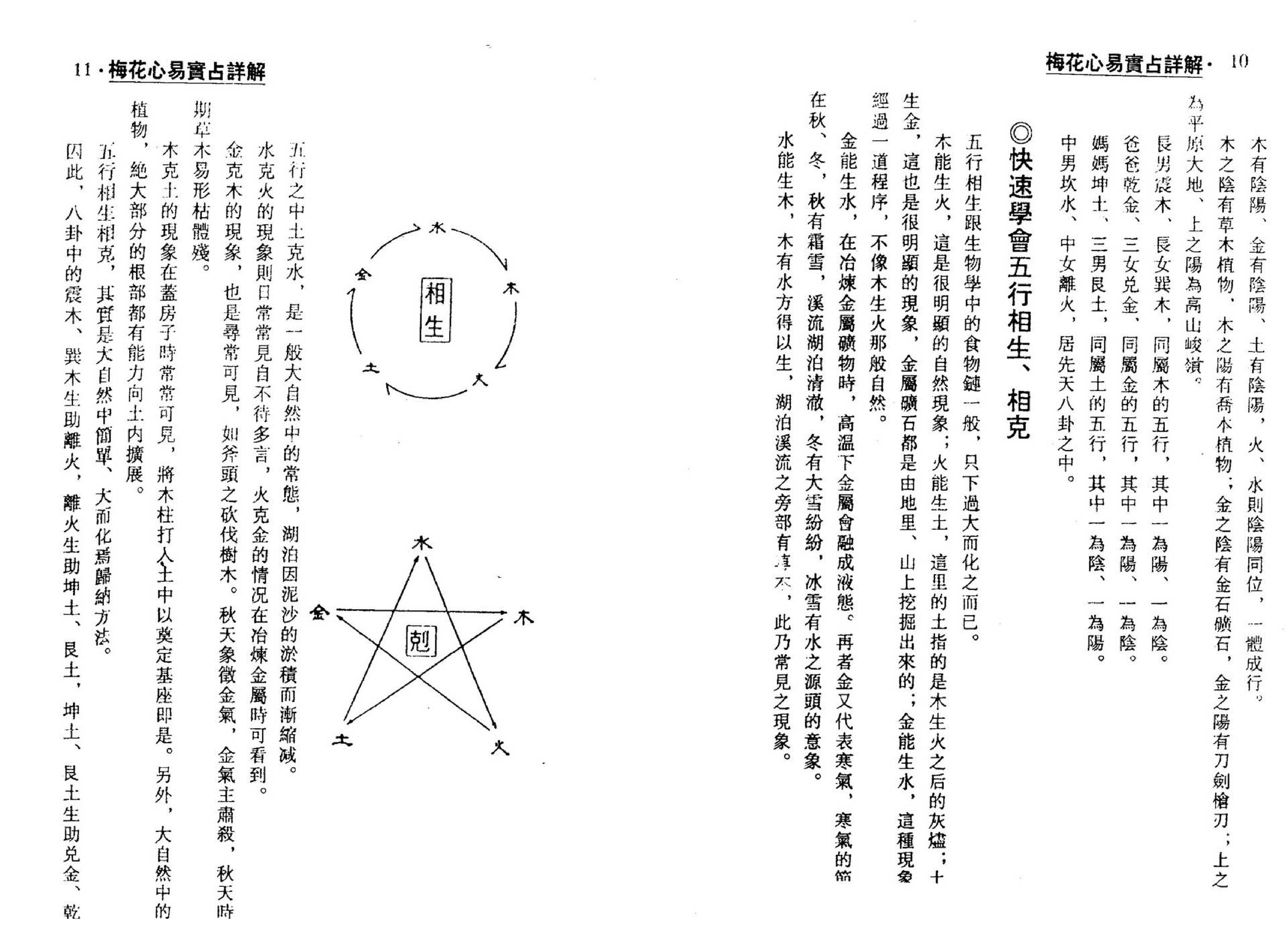 梁湘润-梅花心易实战详解_整洁版.pdf_第6页