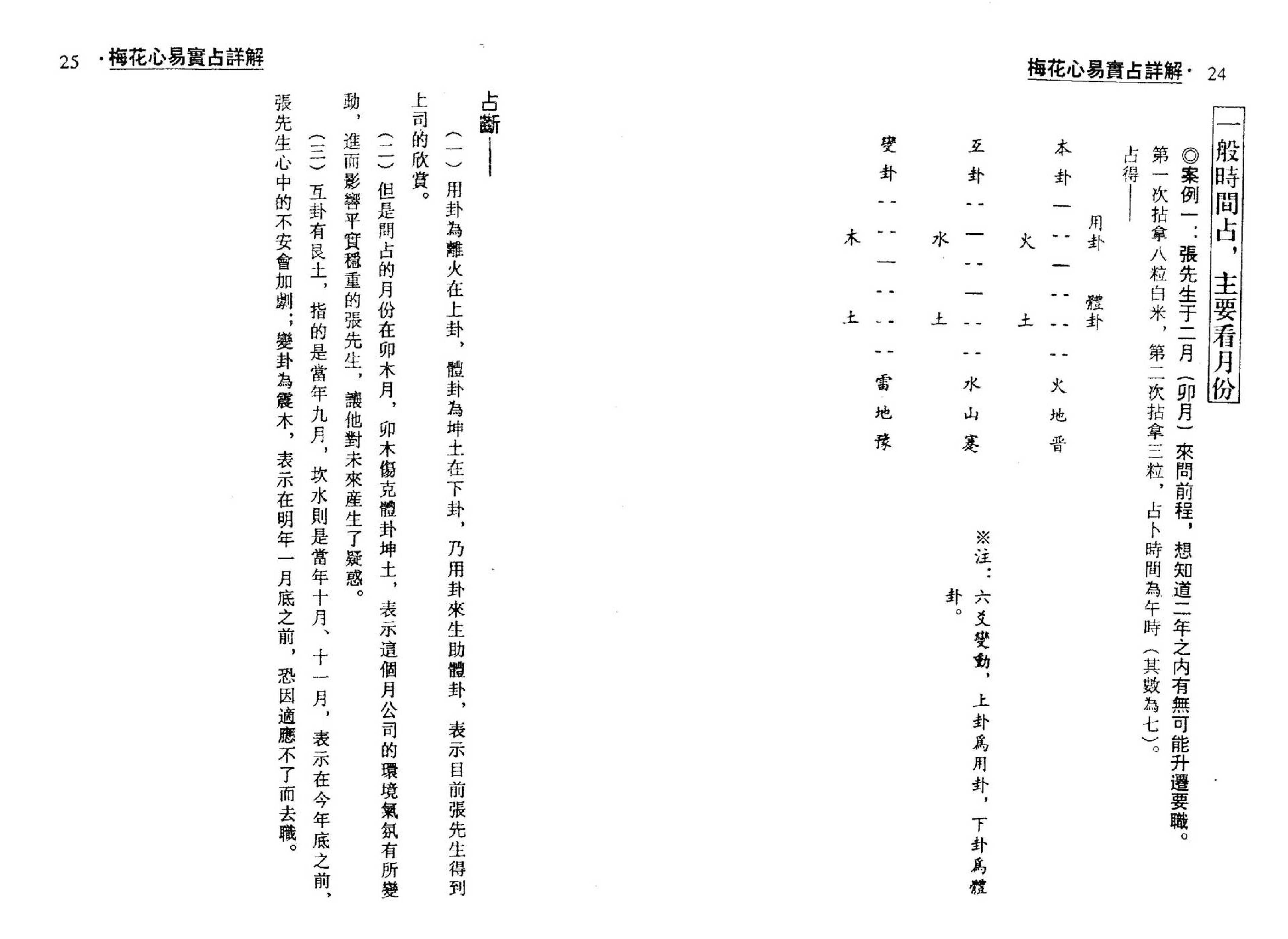 梁湘润-梅花心易实战详解_整洁版.pdf_第13页