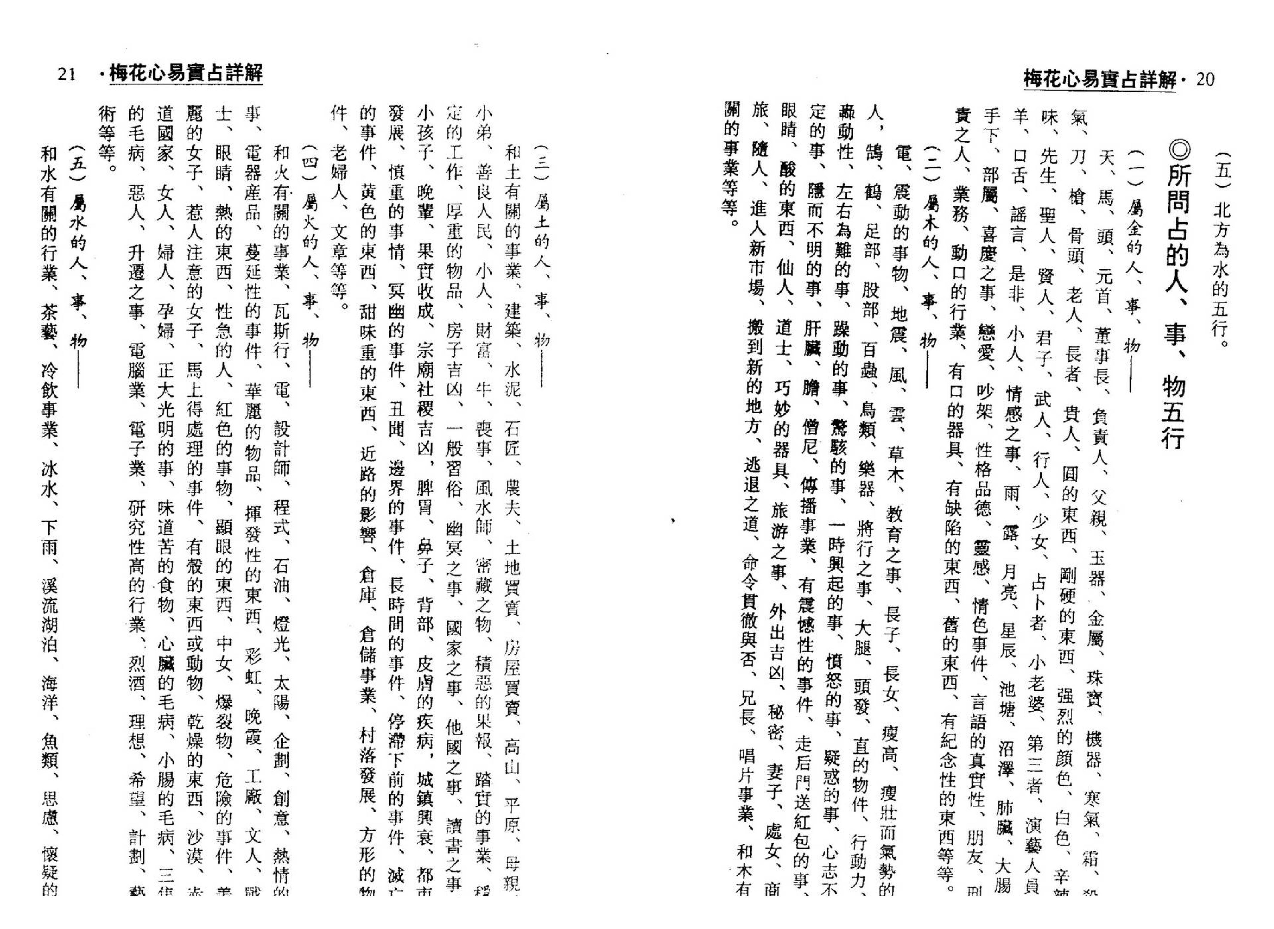 梁湘润-梅花心易实战详解_整洁版.pdf_第11页