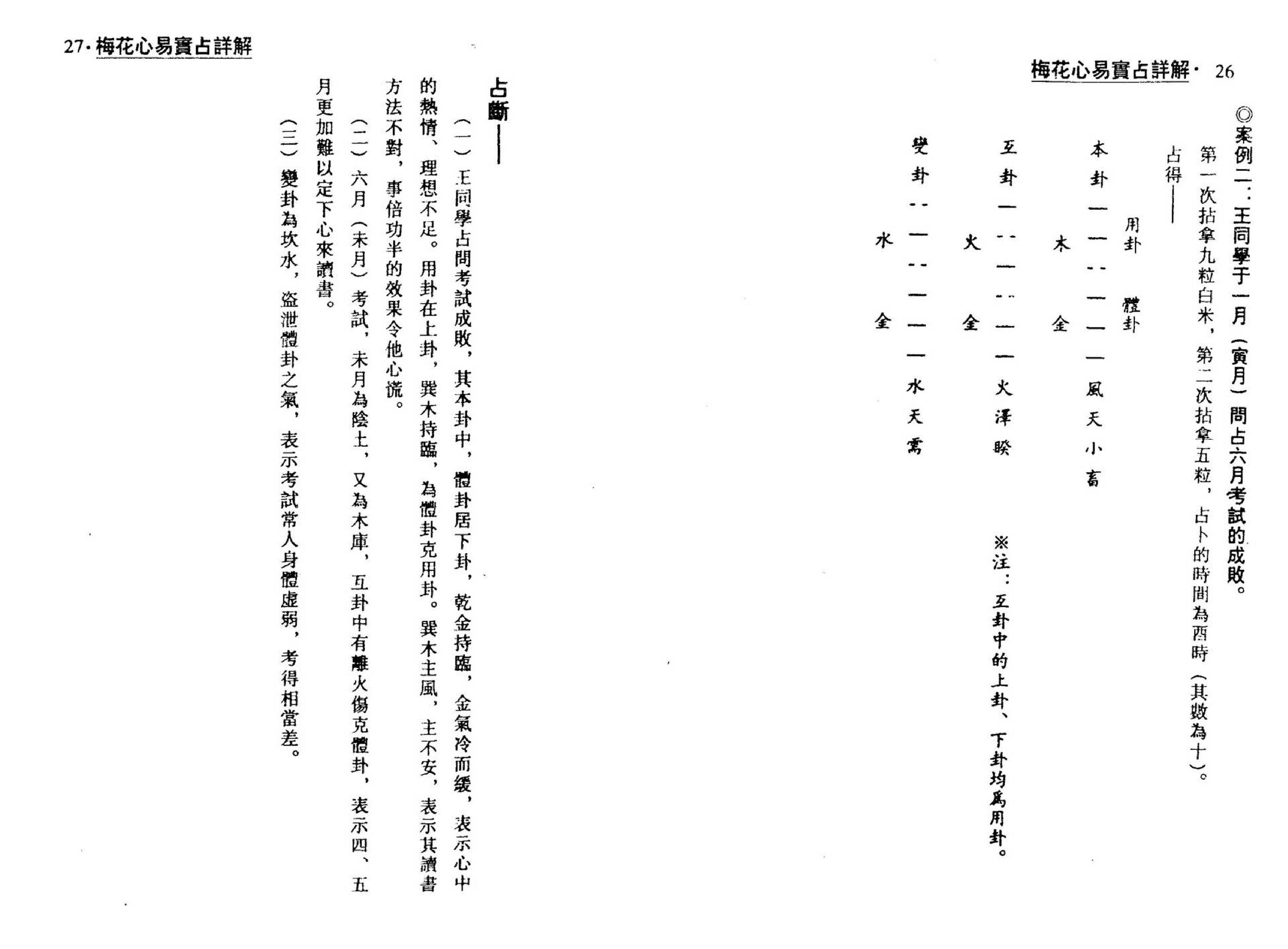 梁湘润-梅花心易实战详解_整洁版.pdf_第14页