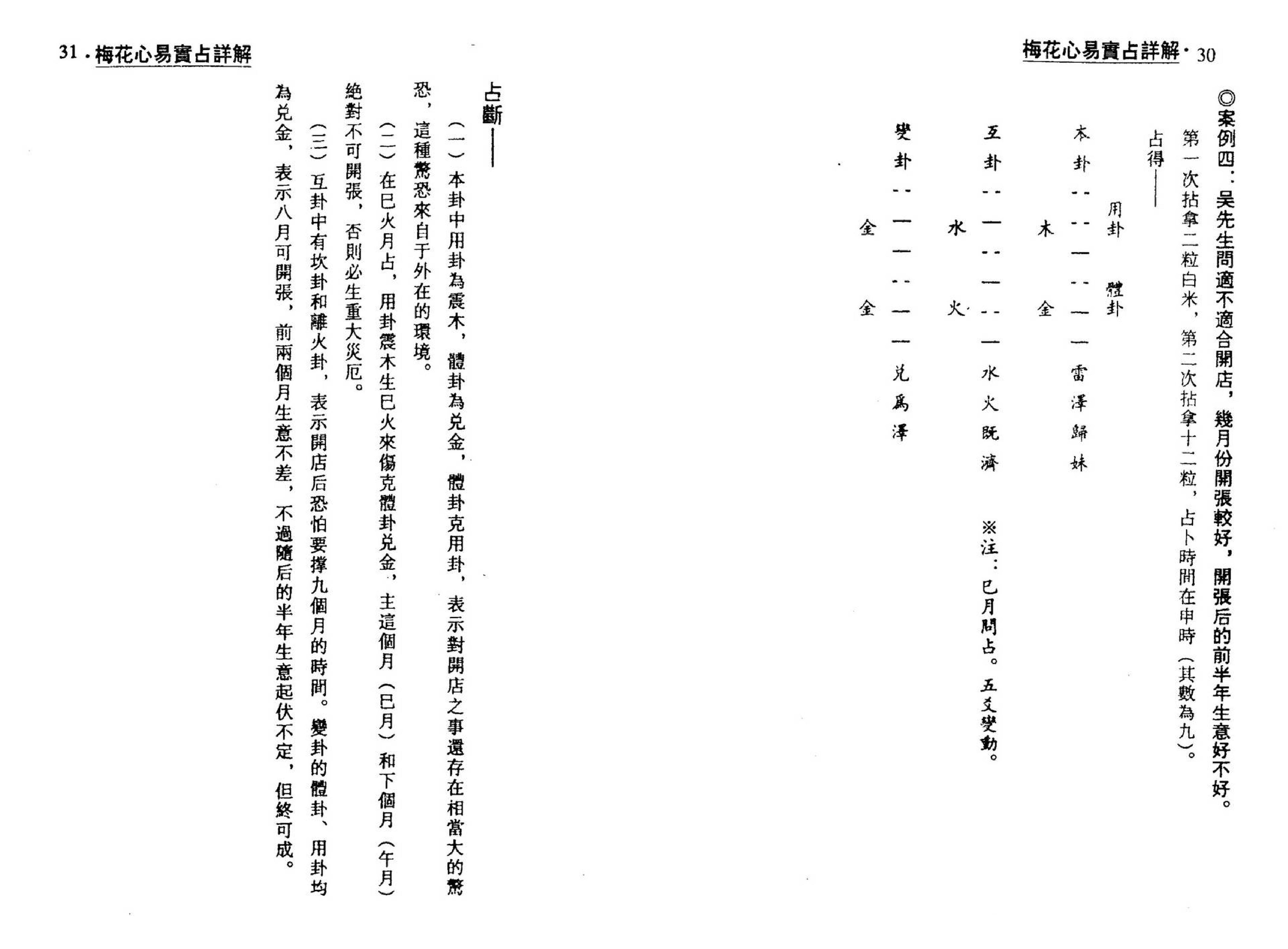 梁湘润-梅花心易实战详解_整洁版.pdf_第16页