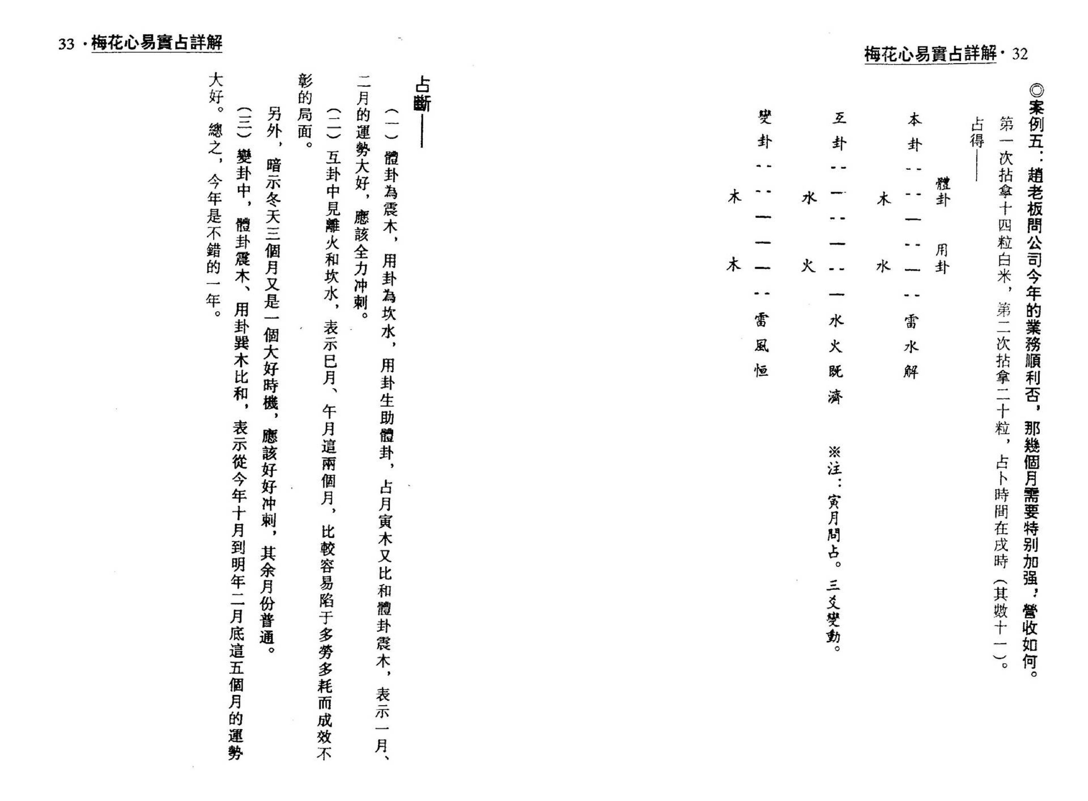 梁湘润-梅花心易实战详解_整洁版.pdf_第17页