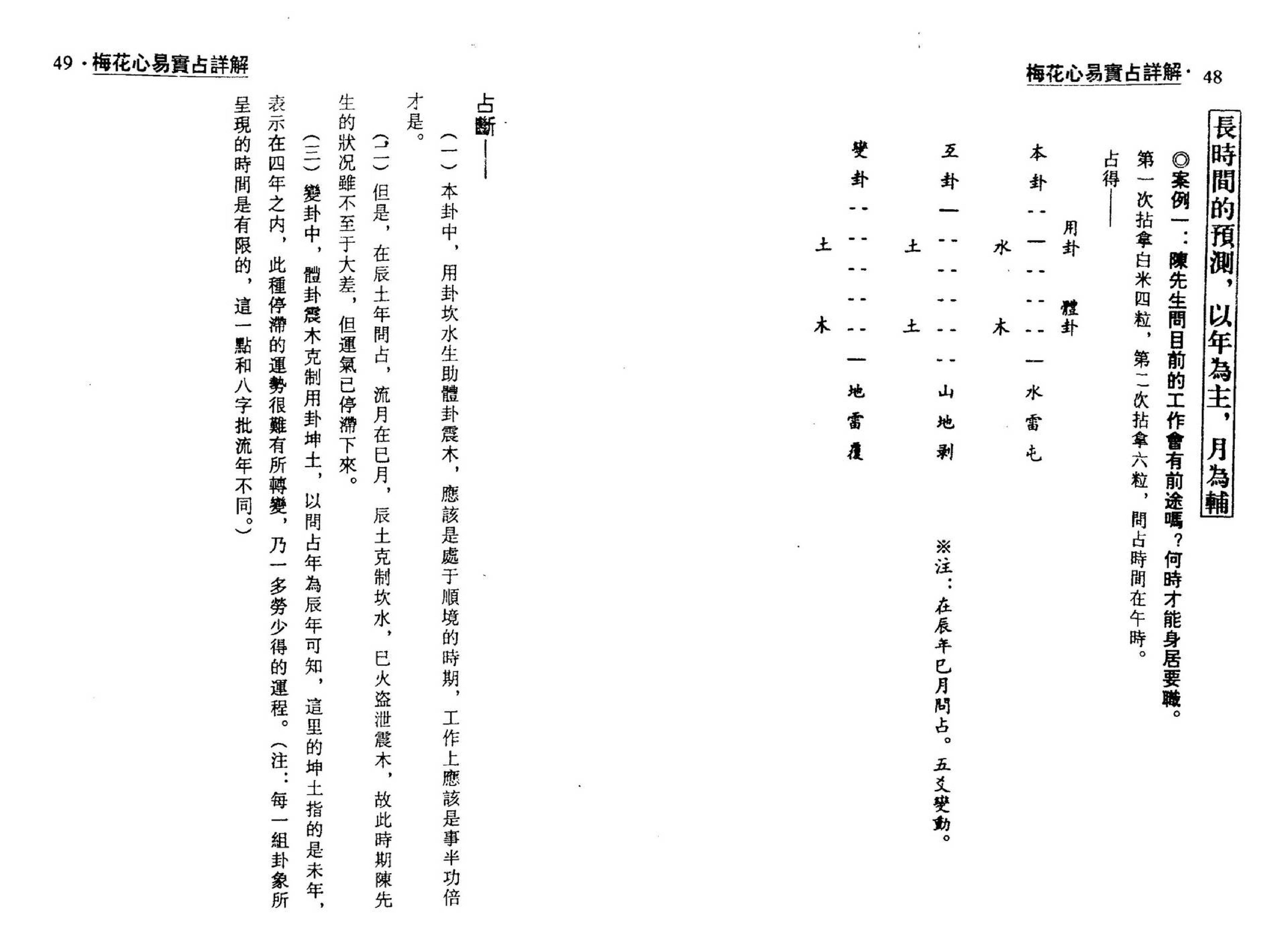 梁湘润-梅花心易实战详解_整洁版.pdf_第25页