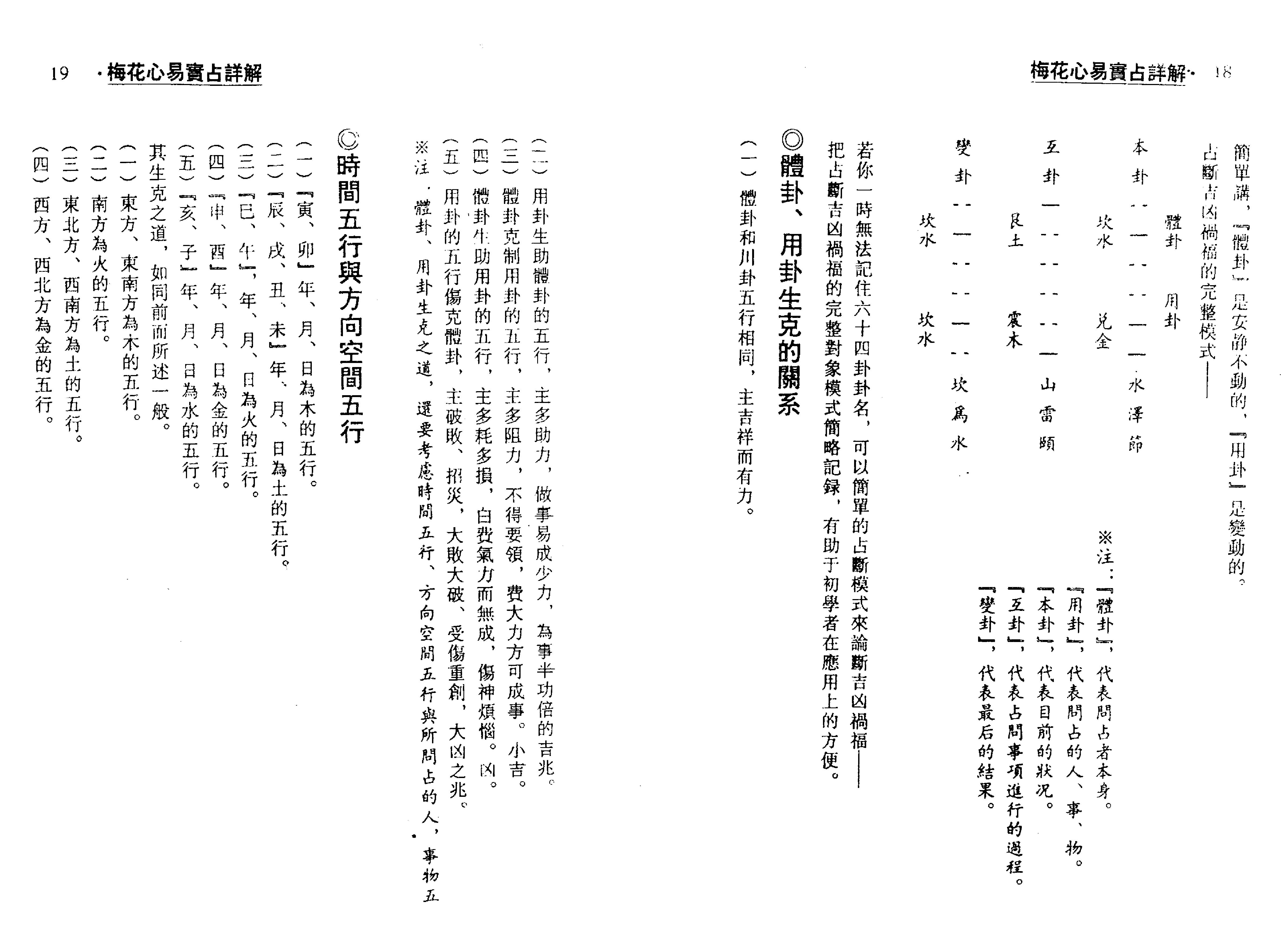 梁湘润-梅花心易实战详解_高清版.pdf_第10页