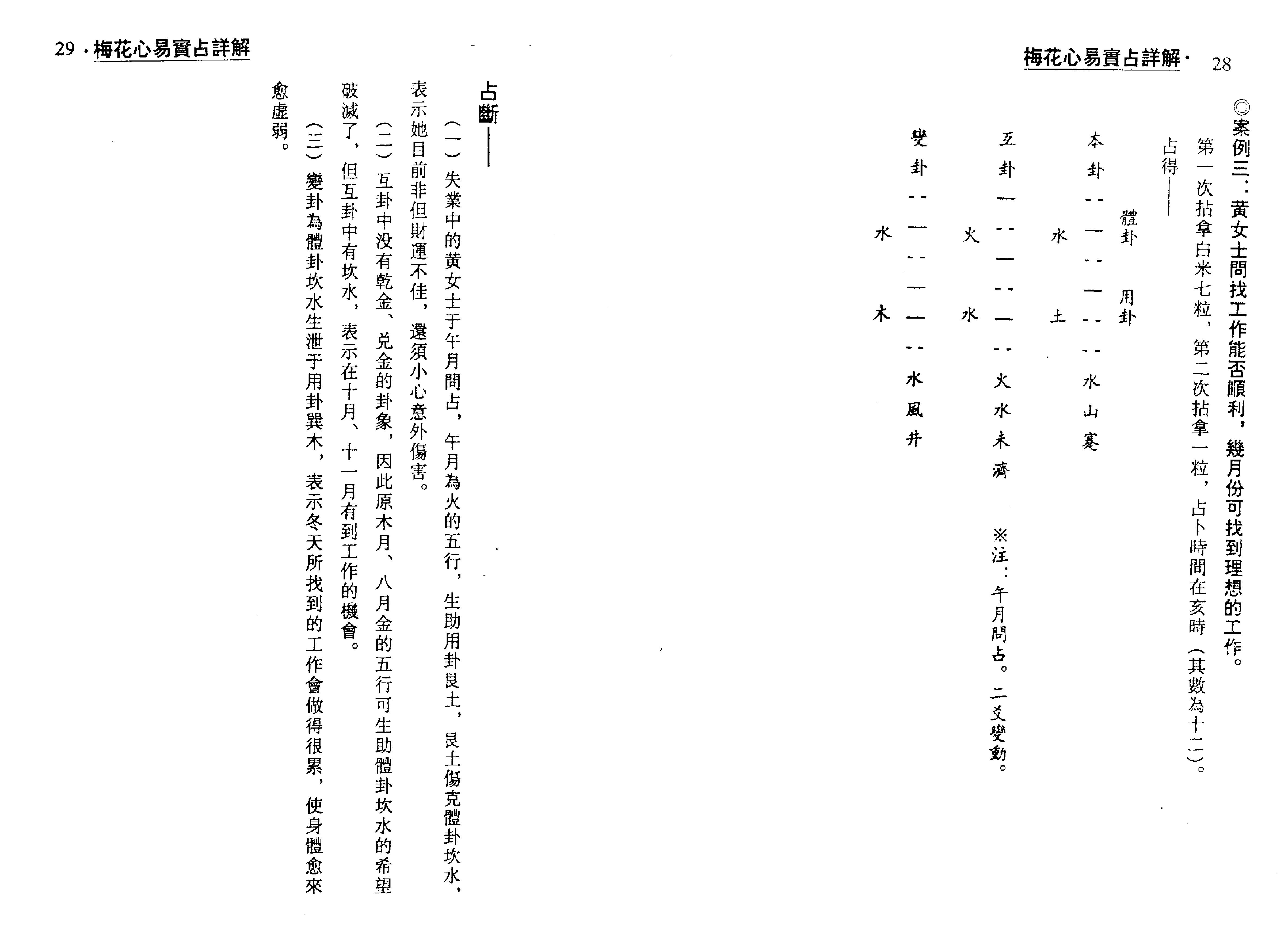 梁湘润-梅花心易实战详解_高清版.pdf_第15页