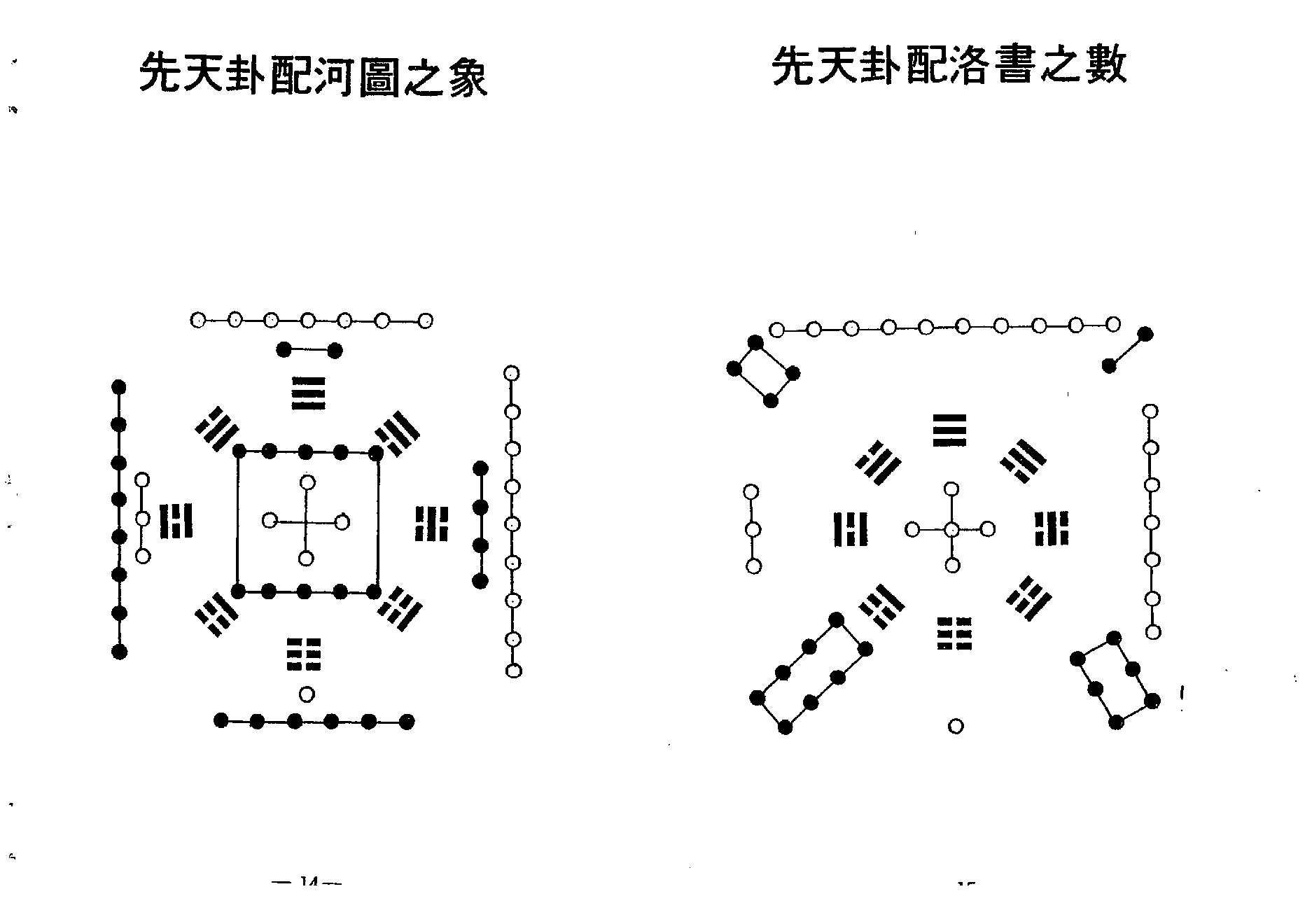 梁湘润_大衍易数索隐_行卯版.pdf_第9页