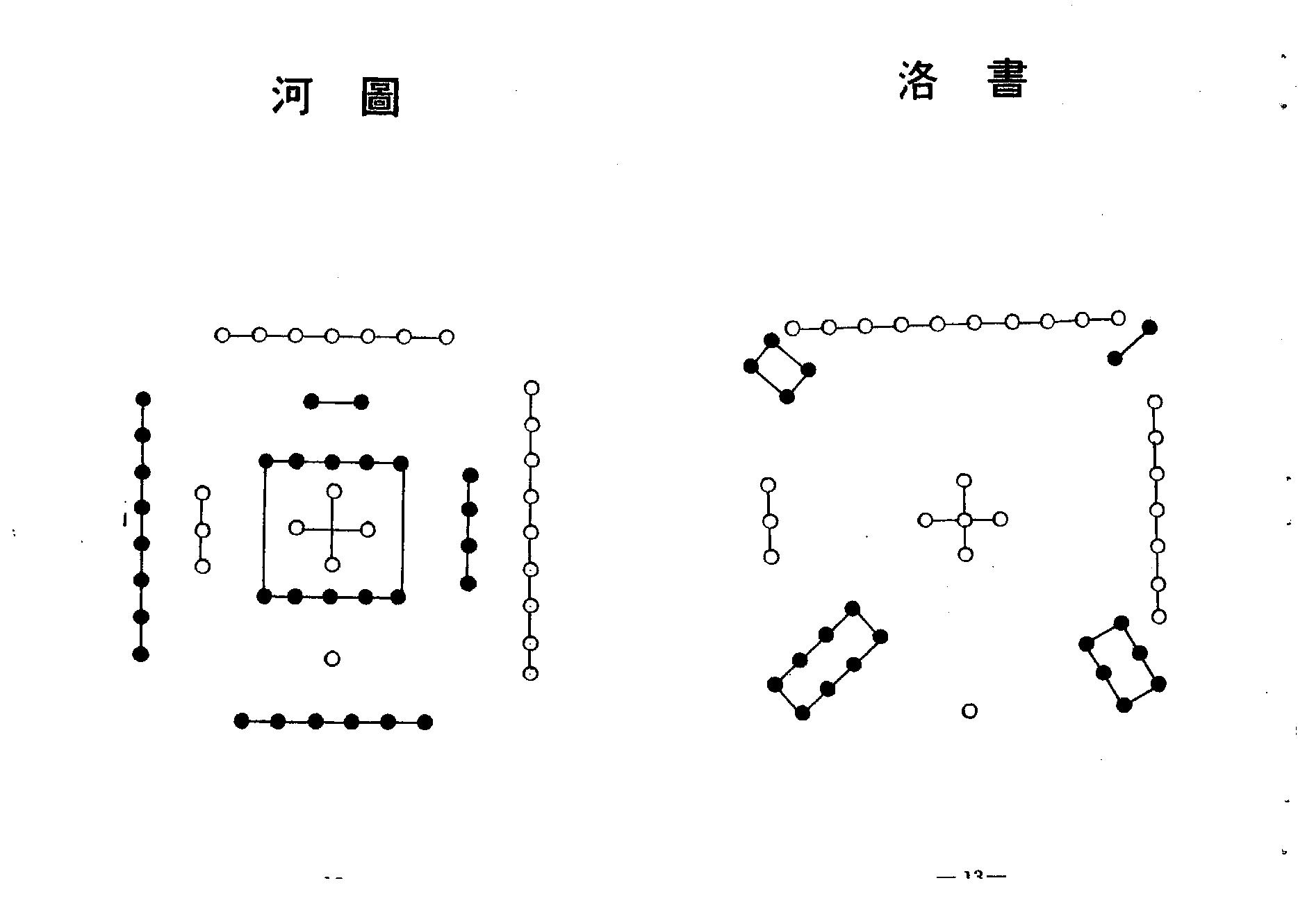 梁湘润_大衍易数索隐_行卯版.pdf_第8页