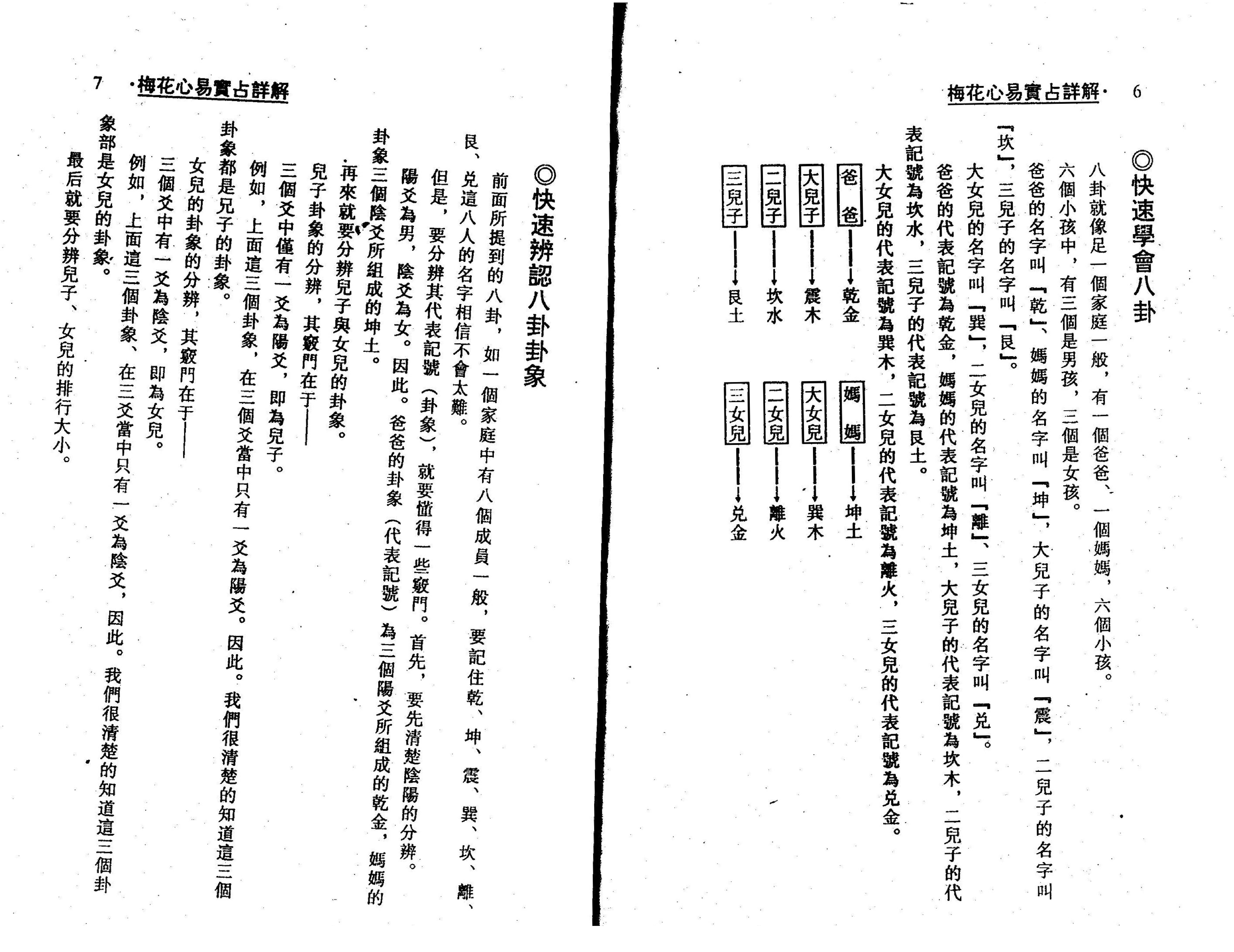 梁湘润_梅花心易实战详解.pdf_第3页