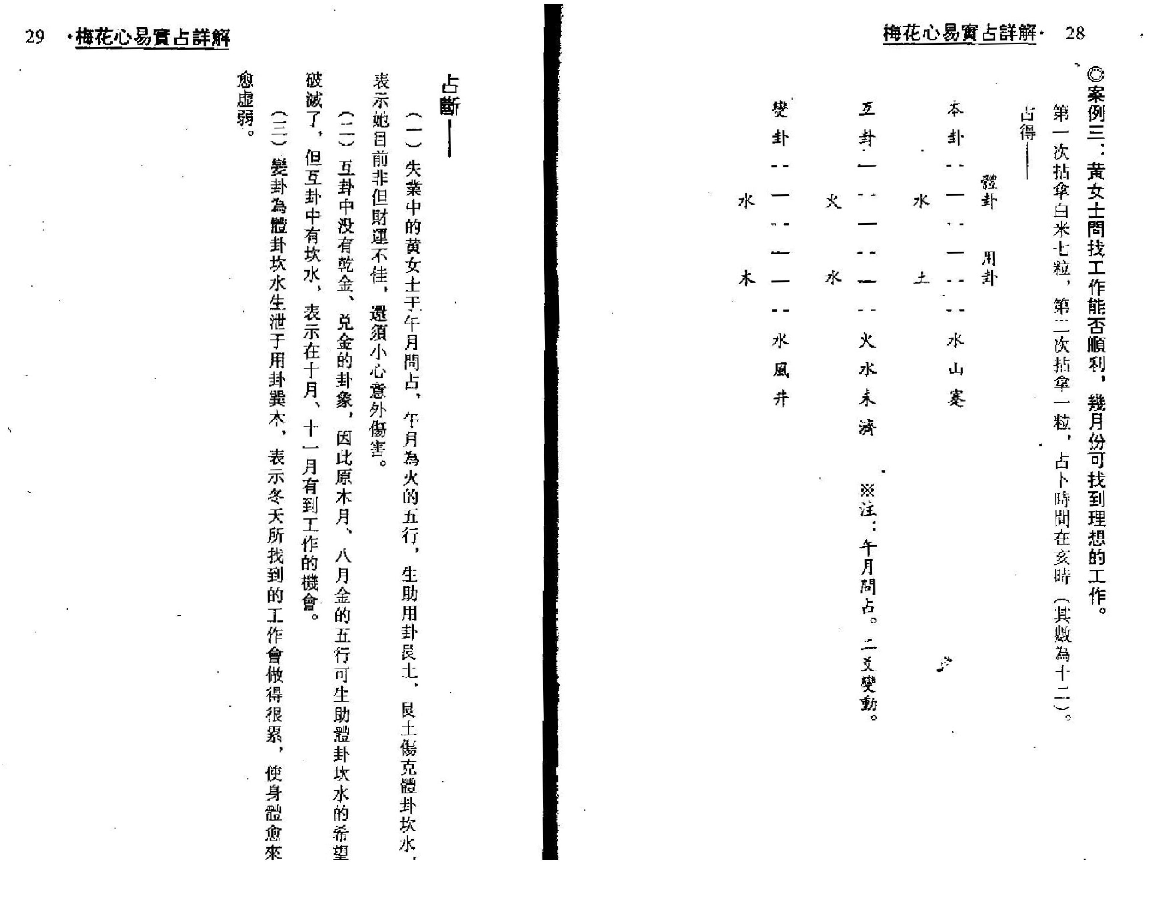 梁湘润_梅花心易实战详解.pdf_第14页