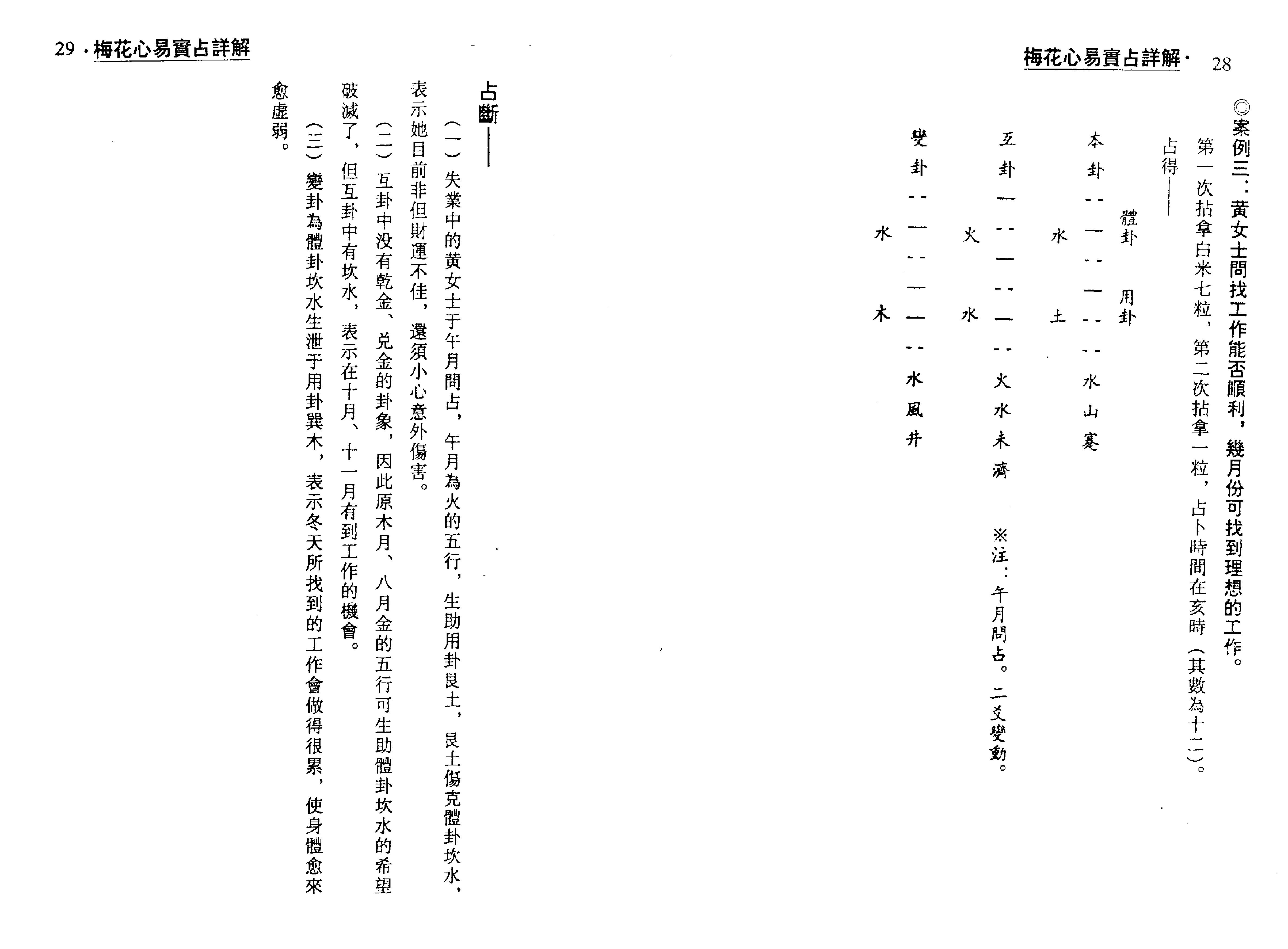 梁湘润_梅花心易实战详解_整洁版.pdf_第15页