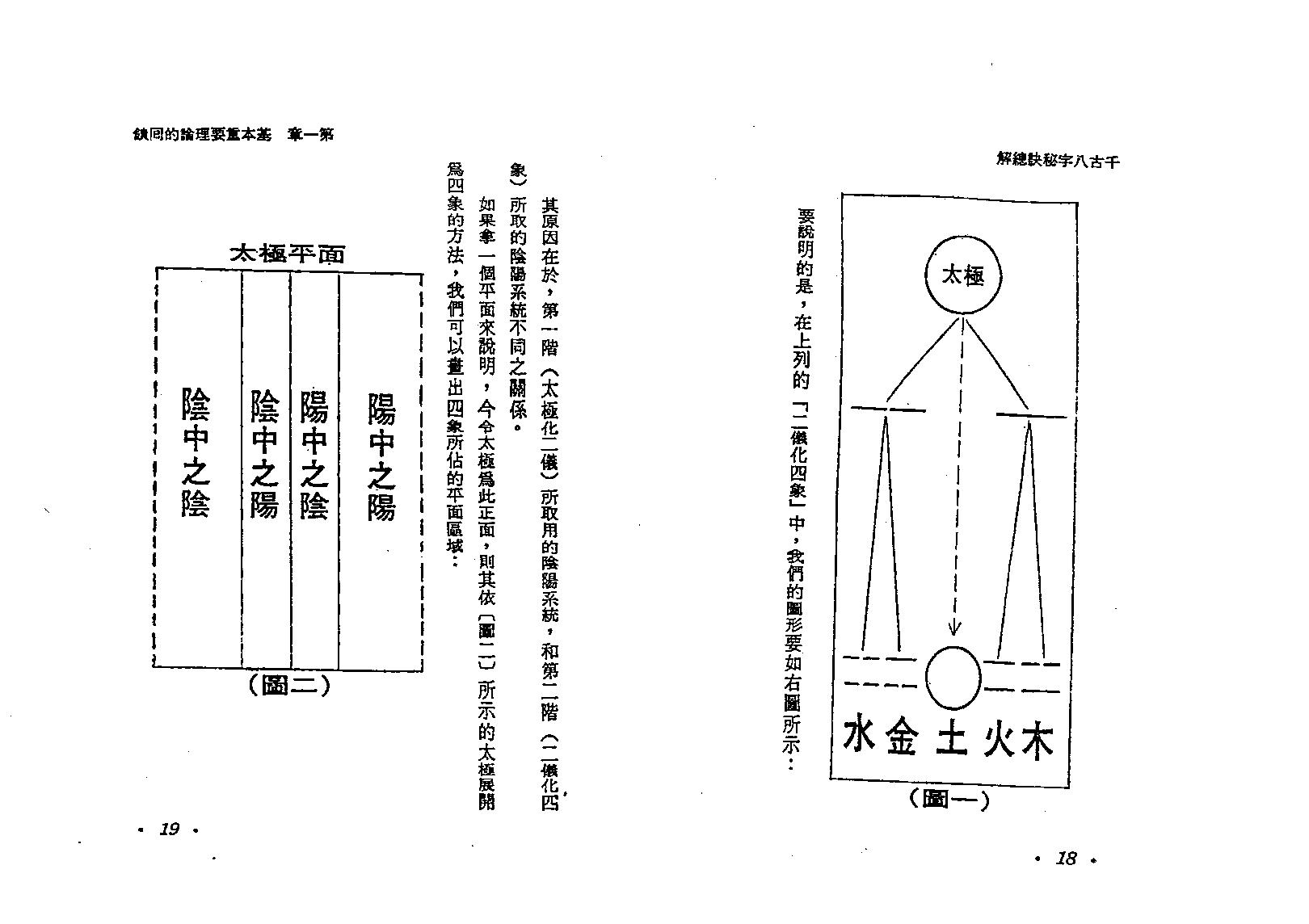 何建忠-千古八字秘诀总解.pdf_第10页