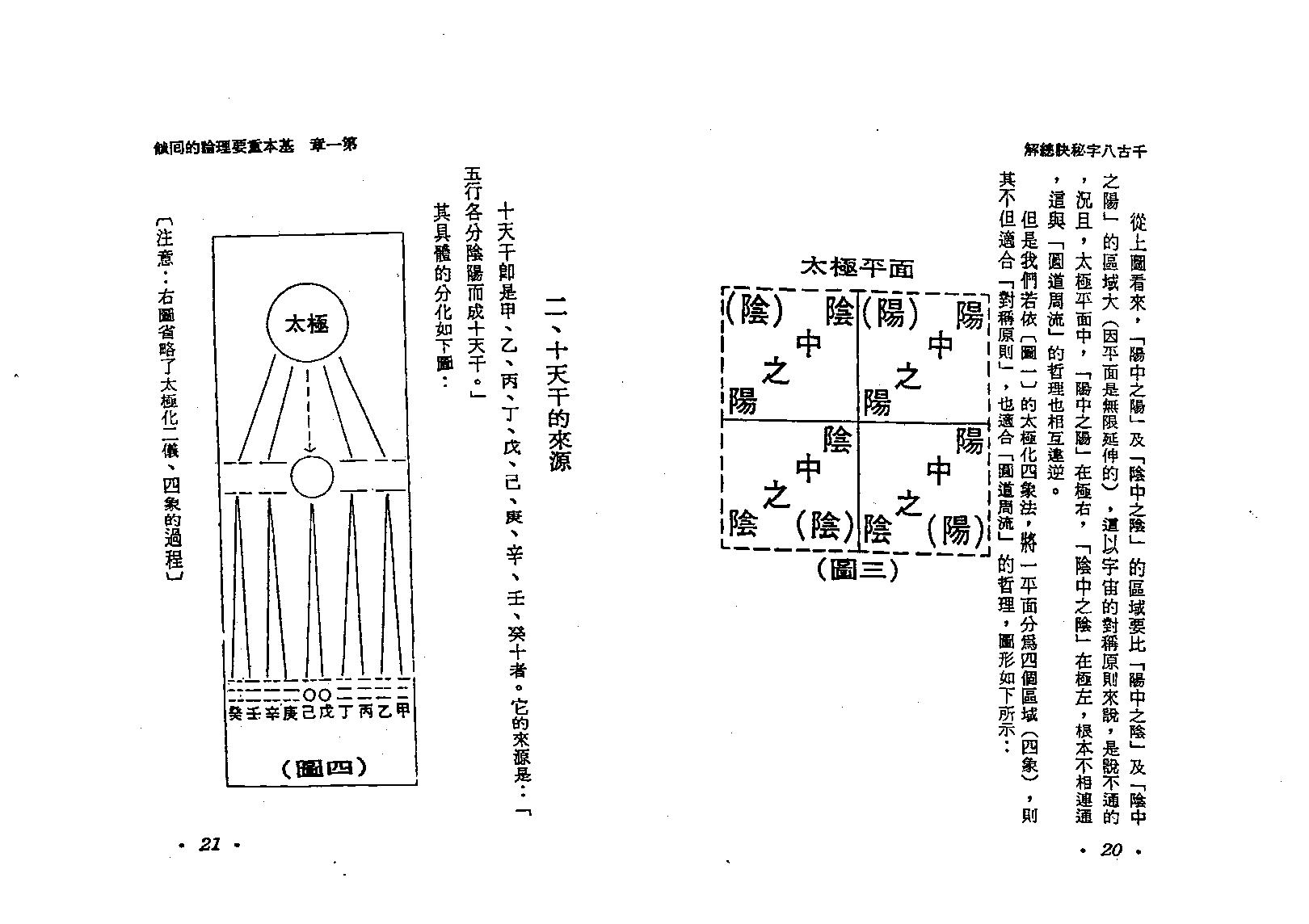 何建忠-千古八字秘诀总解.pdf_第11页