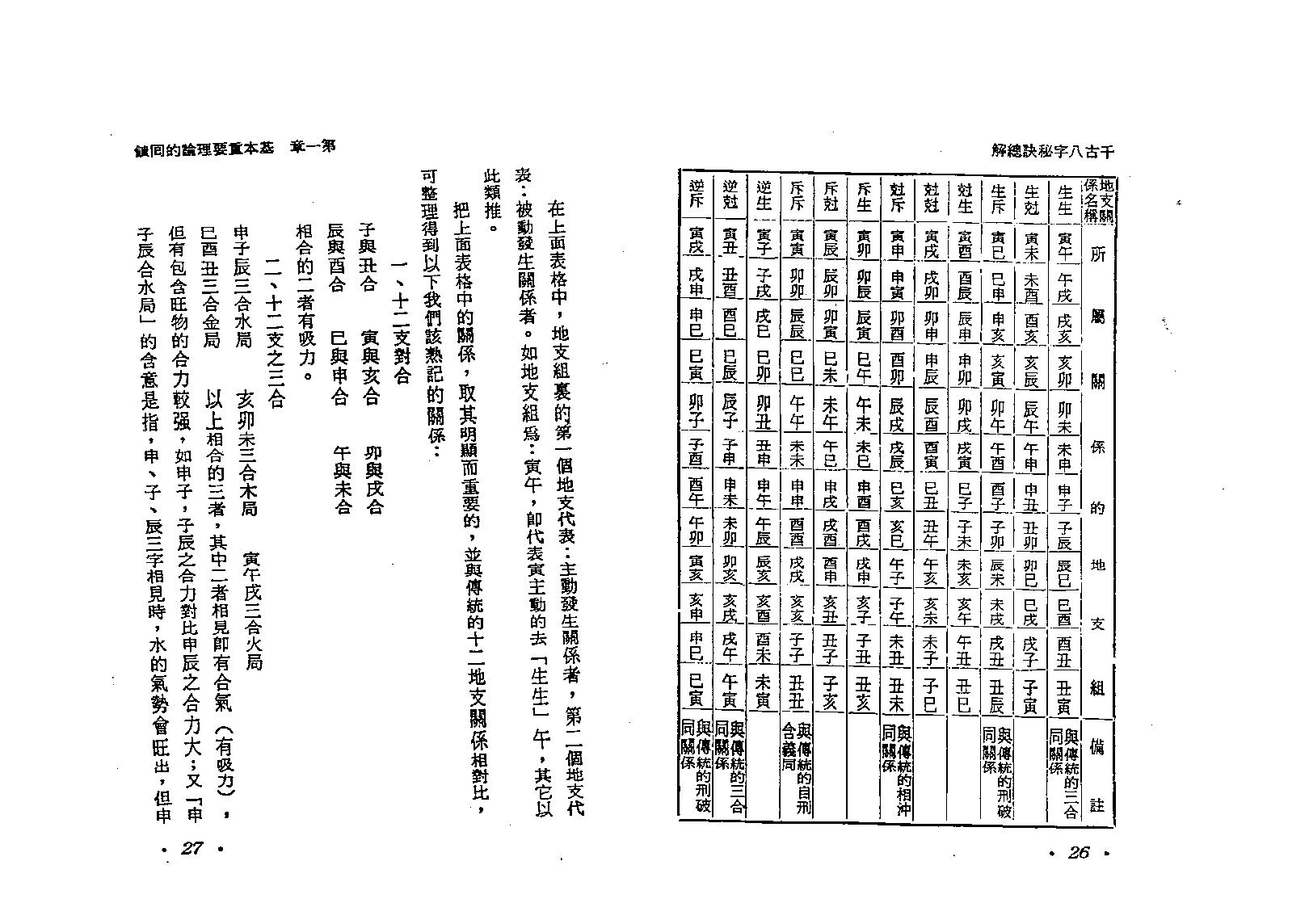 何建忠-千古八字秘诀总解.pdf_第14页