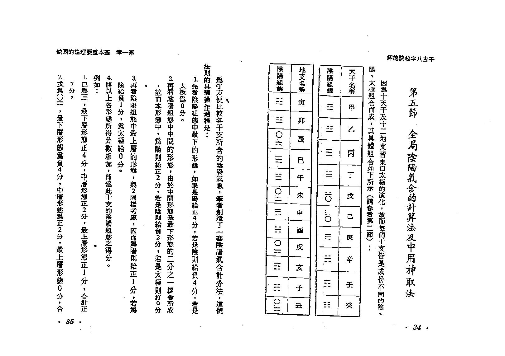 何建忠-千古八字秘诀总解.pdf_第18页