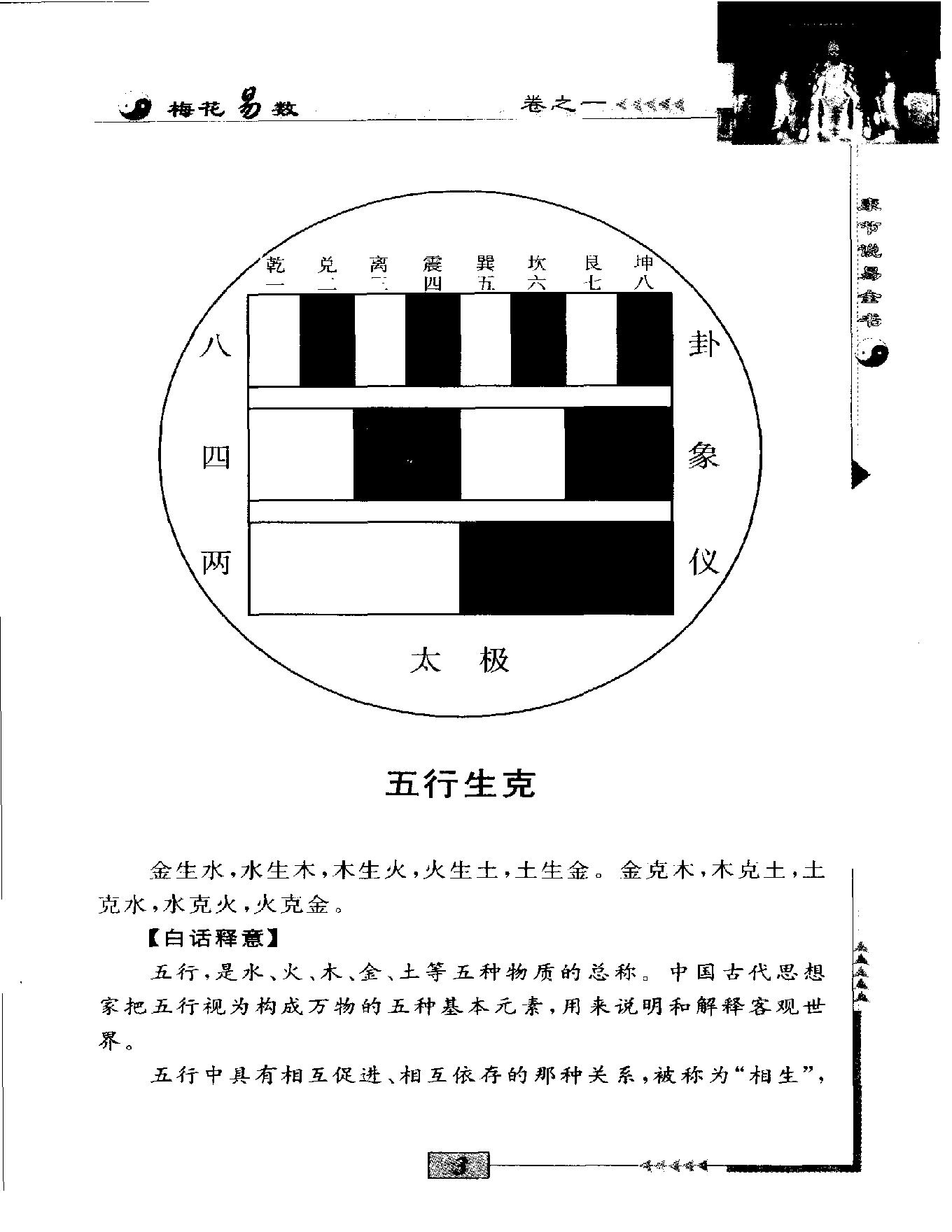 梅花易数.pdf_第16页