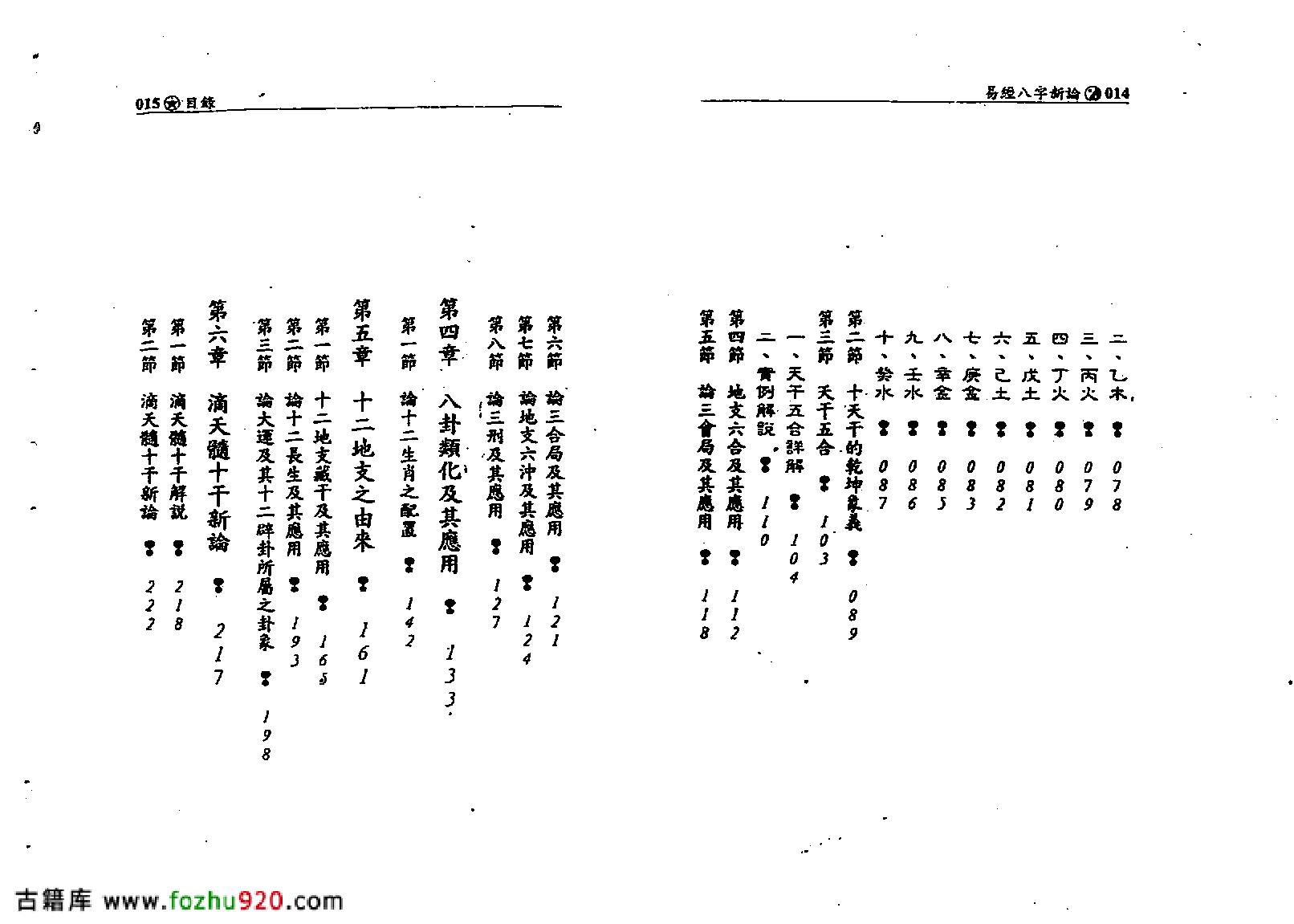 何棰鑨-易经八字新论.pdf_第8页