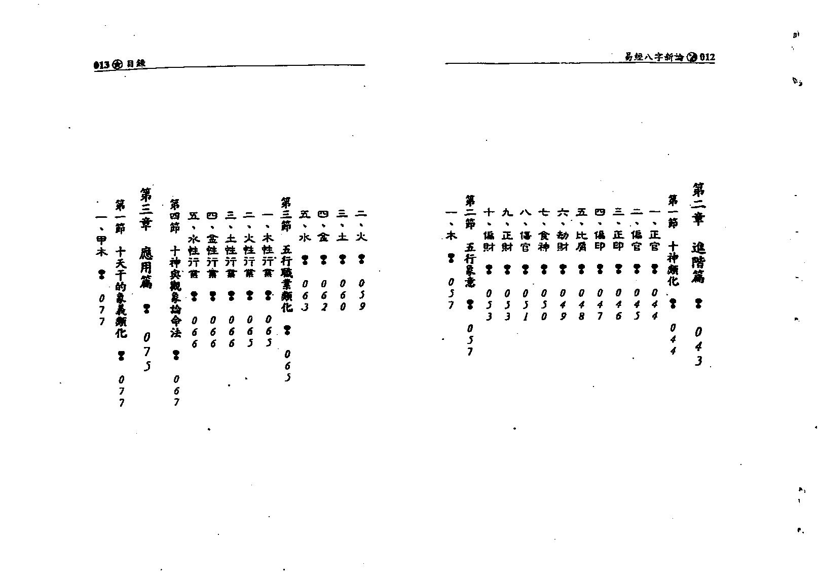 何棰鑨-易经八字新论.pdf_第7页