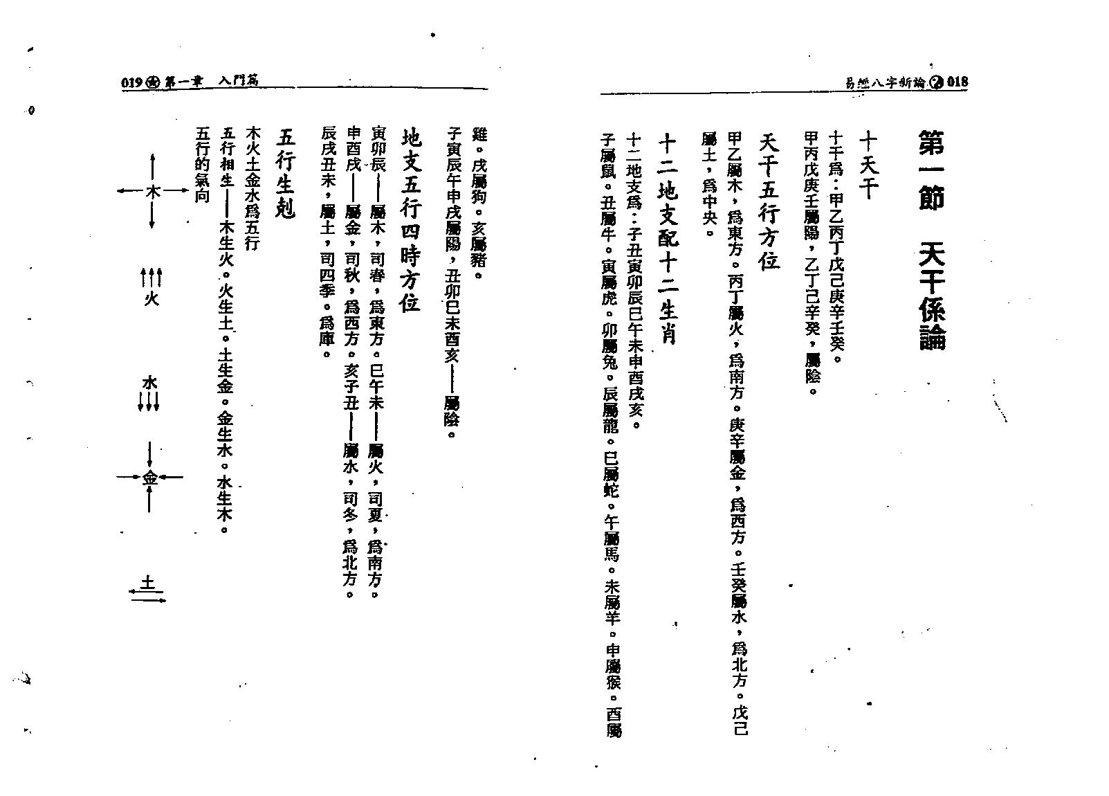 何棰鑨-易经八字新论.pdf_第10页