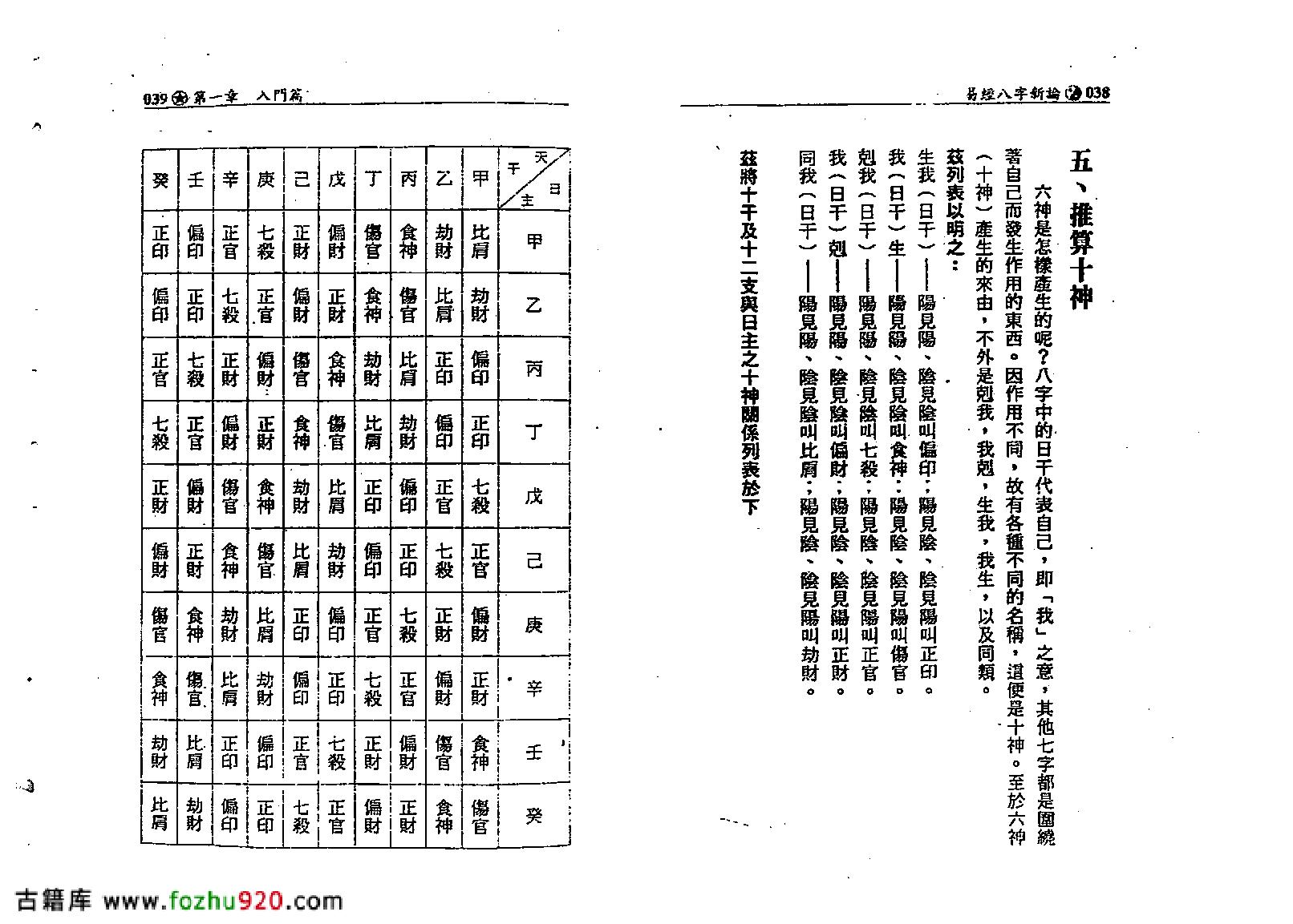 何棰鑨-易经八字新论.pdf_第20页