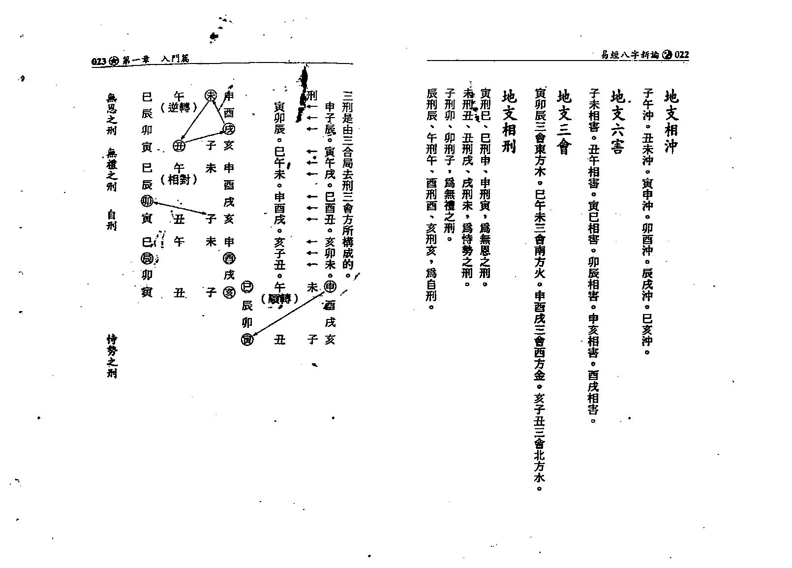 何棰鑨-易经八字新论.pdf_第12页