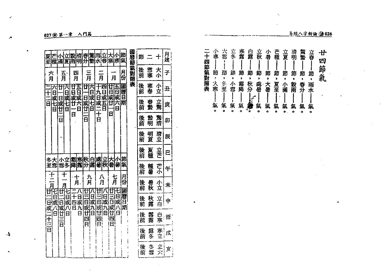 何棰鑨-易经八字新论.pdf_第14页