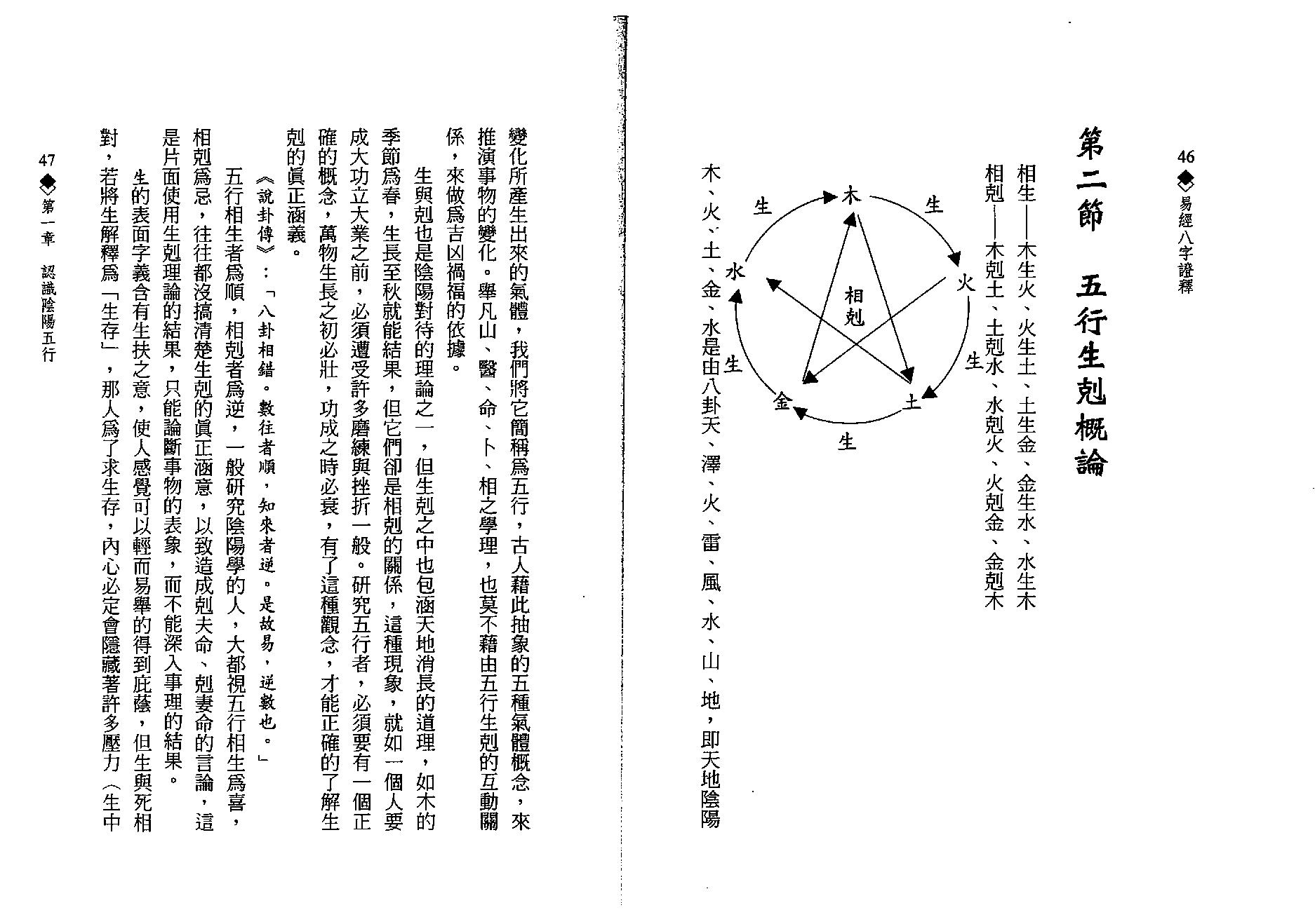 何棰鑨-易经八字证释.pdf_第24页