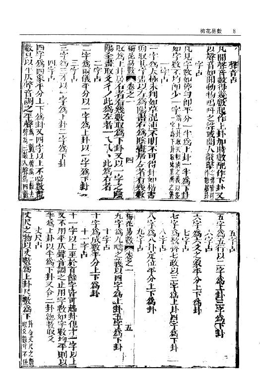 梅花易数_一撮金_大六壬金口诀_邵子易数_大六壬课经集.pdf_第10页