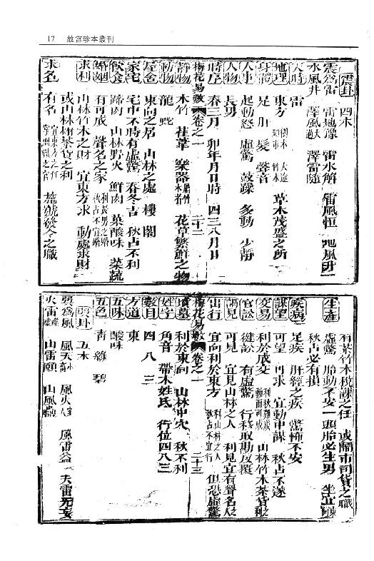 梅花易数_一撮金_大六壬金口诀_邵子易数_大六壬课经集.pdf_第19页