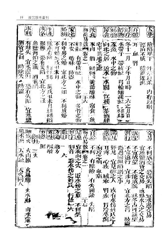 梅花易数_一撮金_大六壬金口诀_邵子易数_大六壬课经集.pdf_第21页