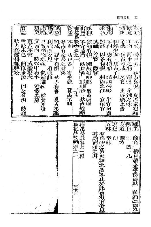 梅花易数_一撮金_大六壬金口诀_邵子易数_大六壬课经集.pdf_第24页