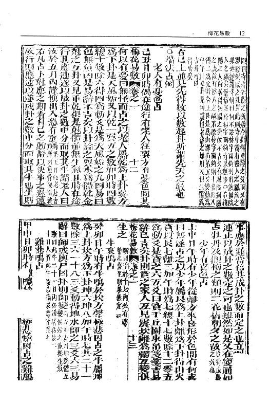 梅花易数_编版.pdf_第12页