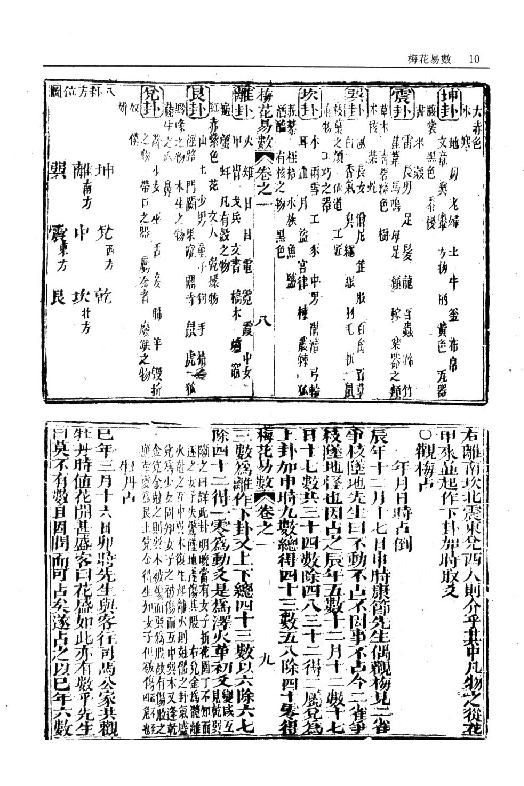 梅花易数_编版.pdf_第10页