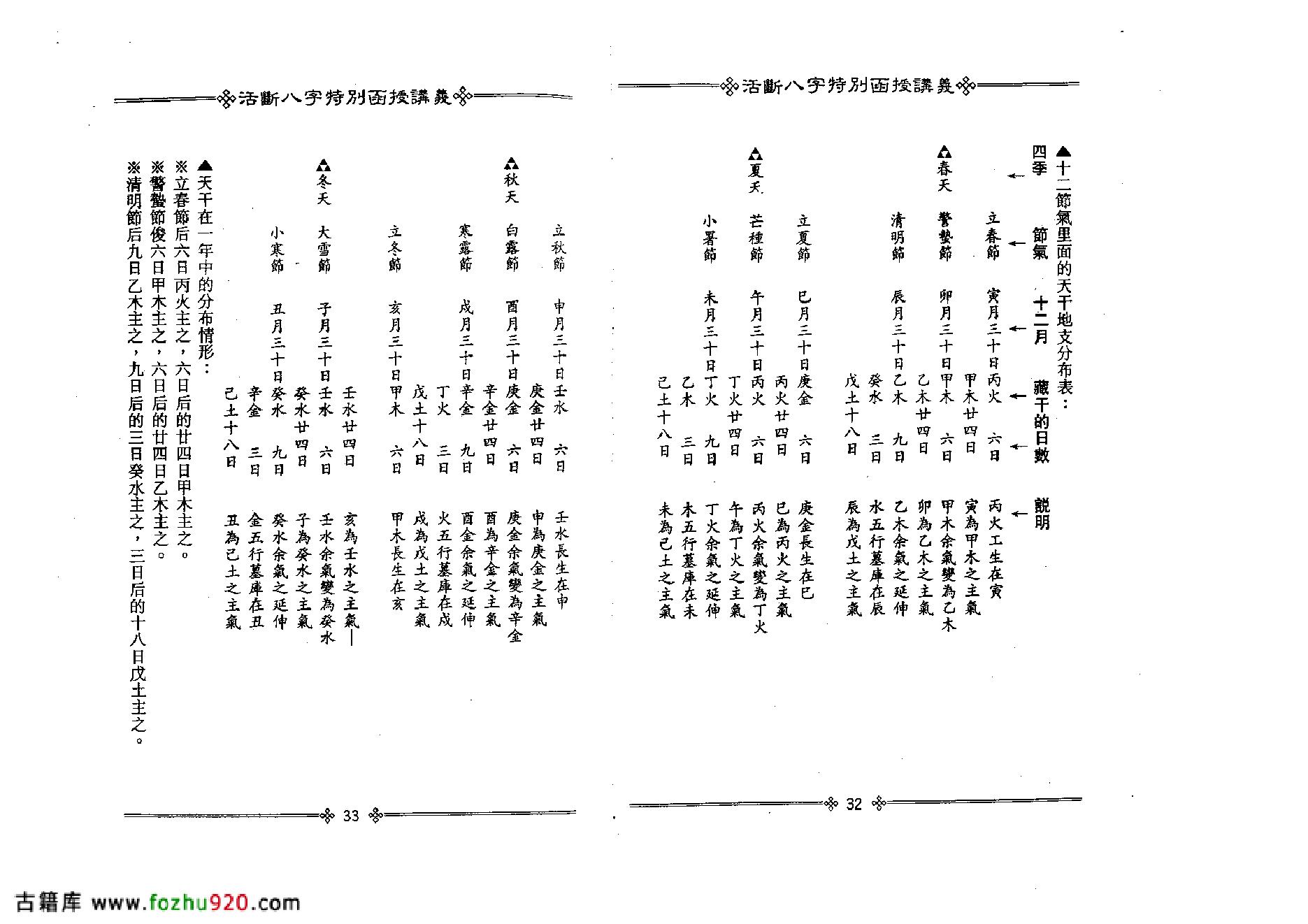 光莲居士-活断八字特别函授讲义_上.pdf_第20页