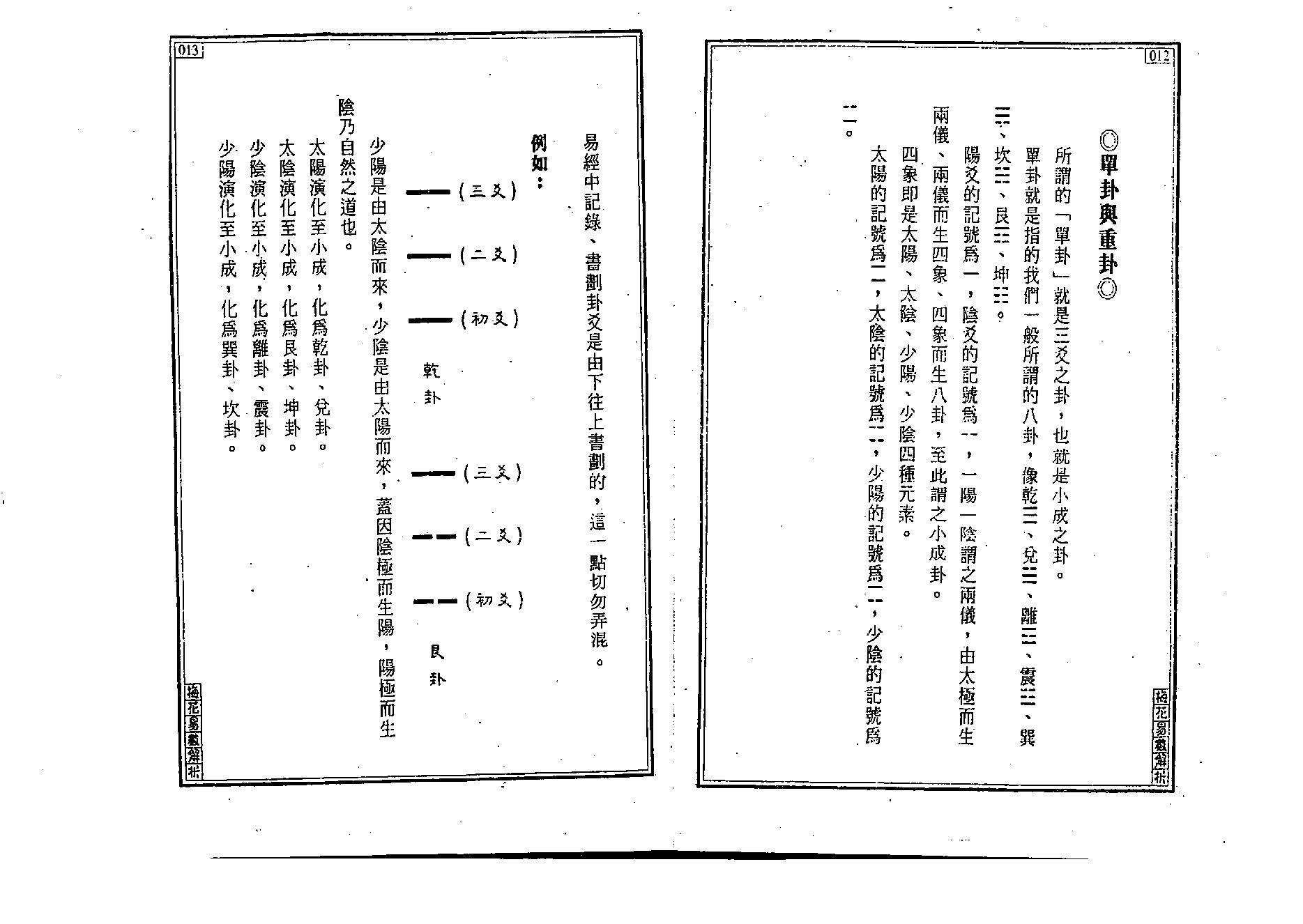 王士文-梅花易数解析.pdf_第8页