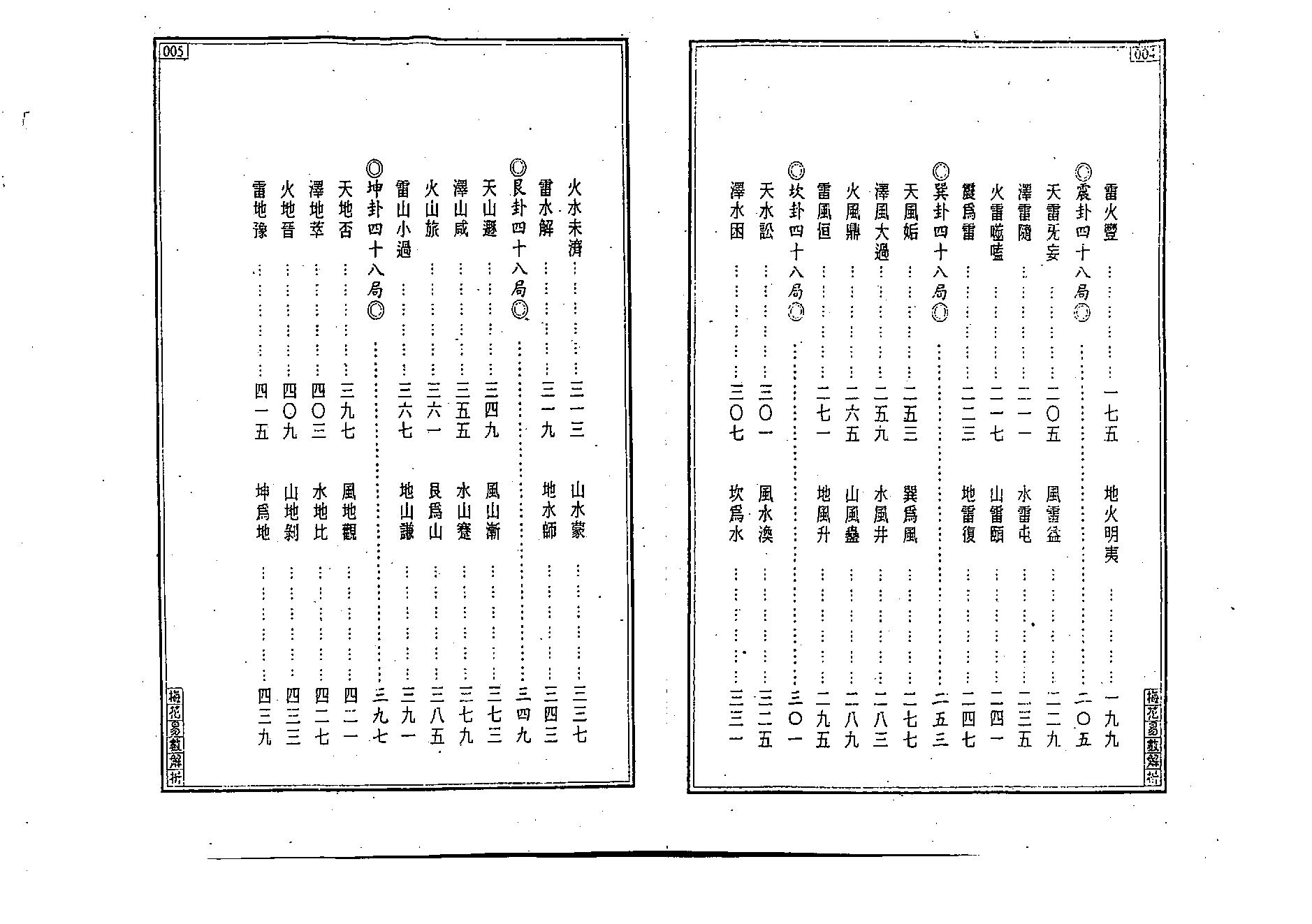 王士文-梅花易数解析.pdf_第4页