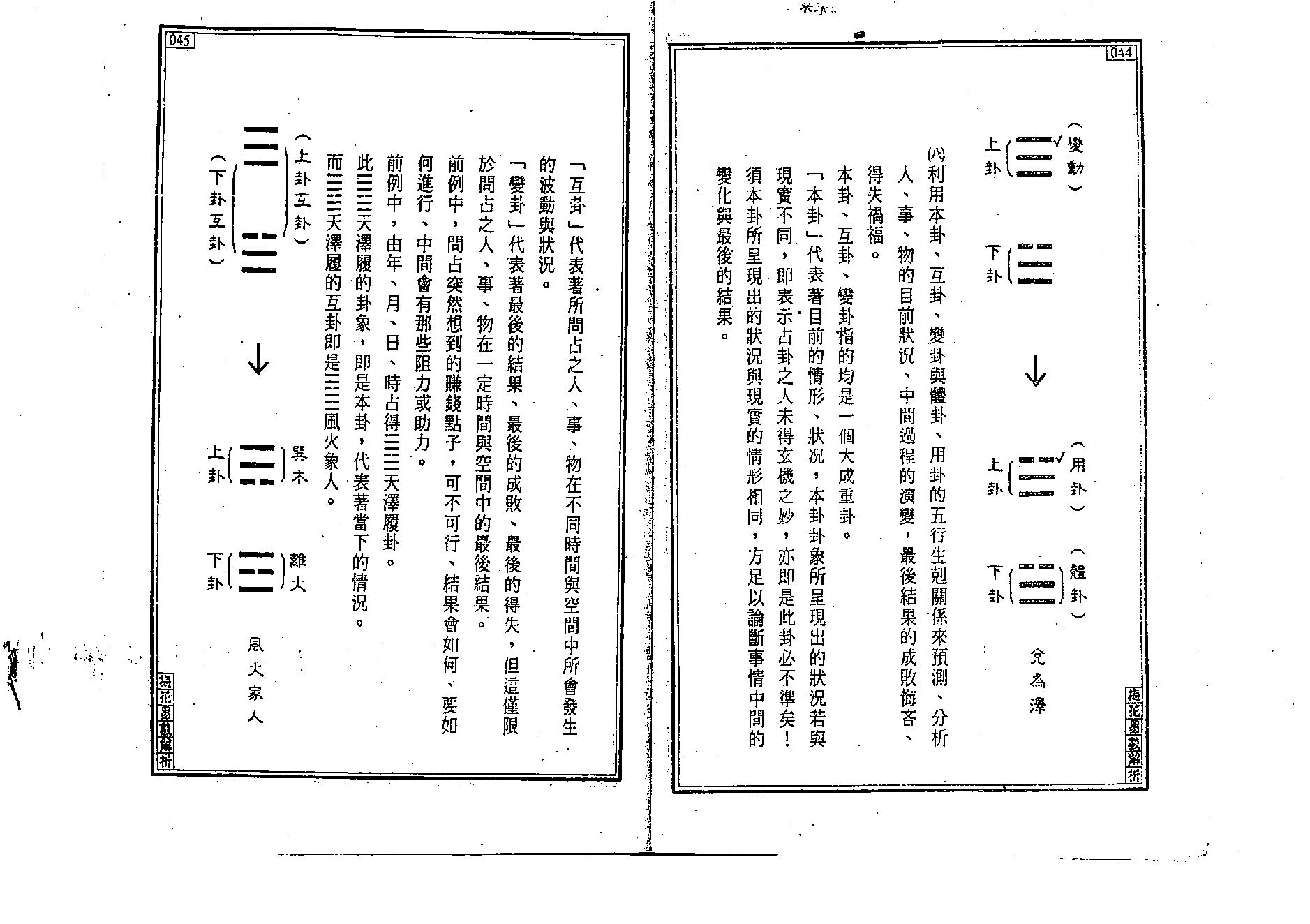 王士文-梅花易数解析.pdf_第24页