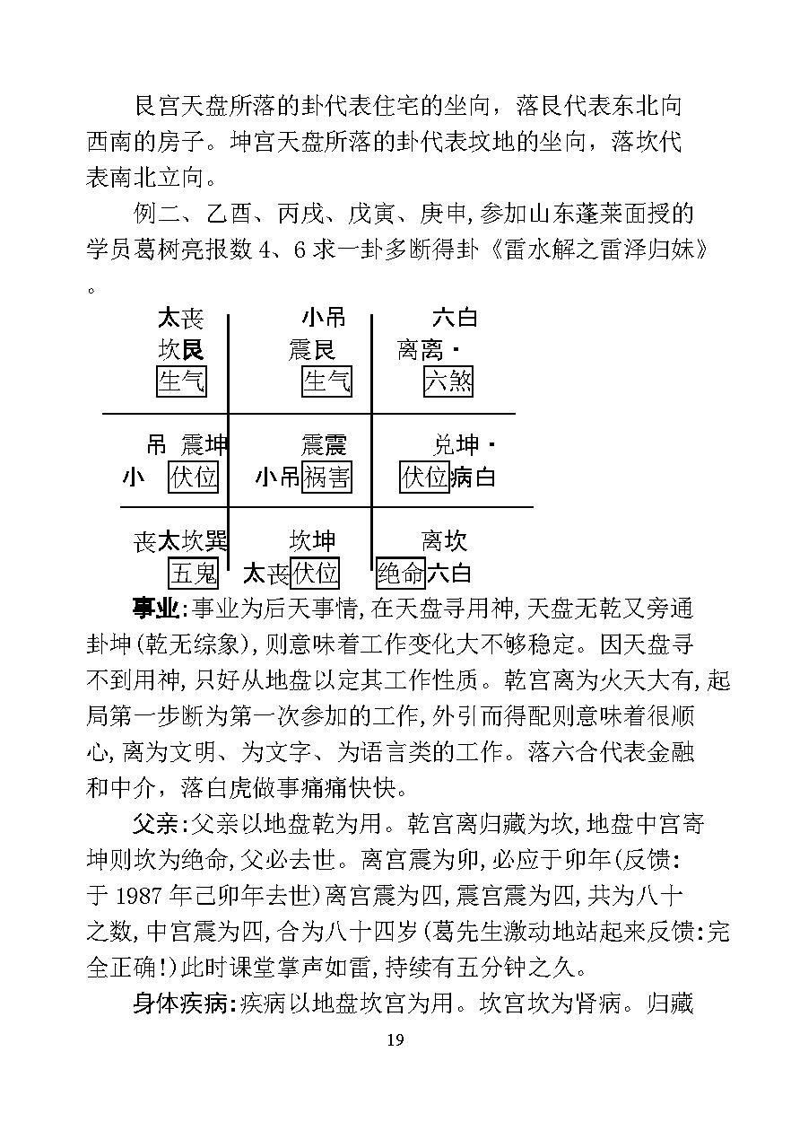 苏国圣-归藏正断与梅花真易.pdf_第19页