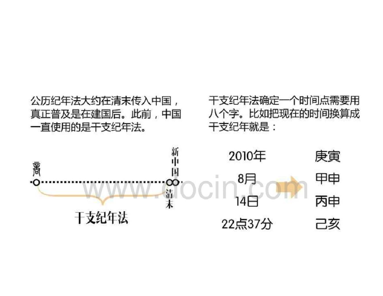 八字命理漫画.pdf_第4页