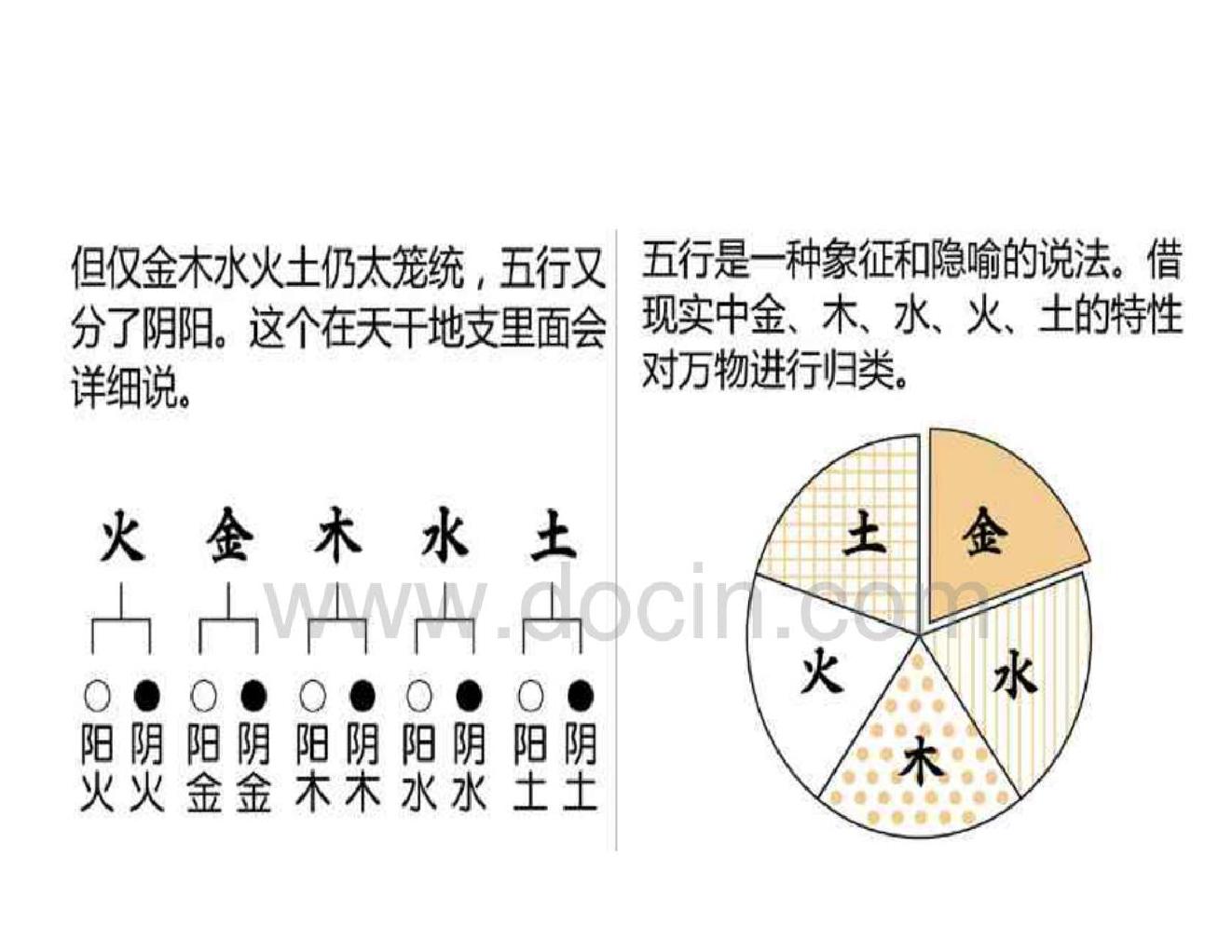 八字命理漫画.pdf_第23页