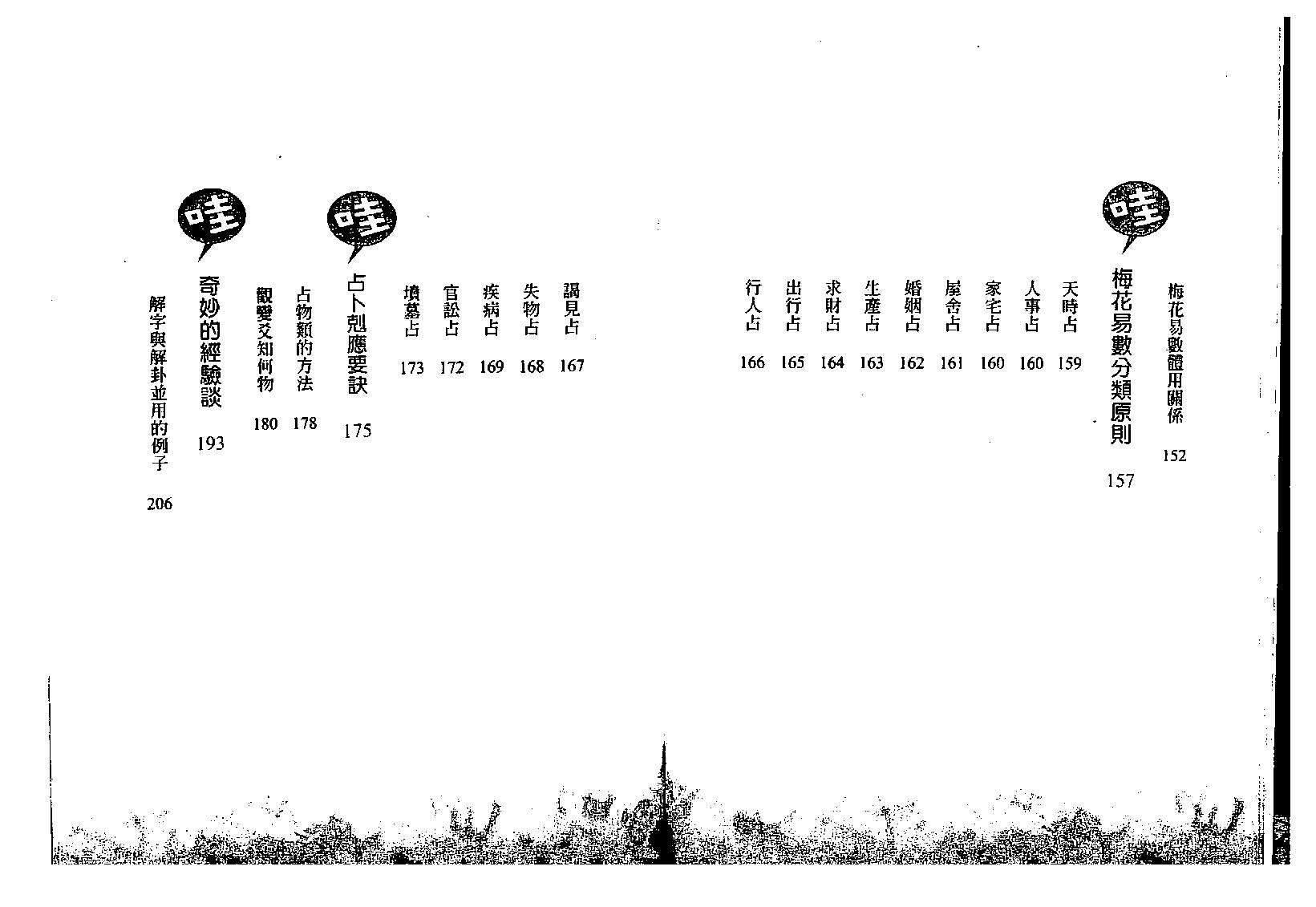 诸葛鸿.易小龟-梅花易数哇哇哇.pdf_第5页