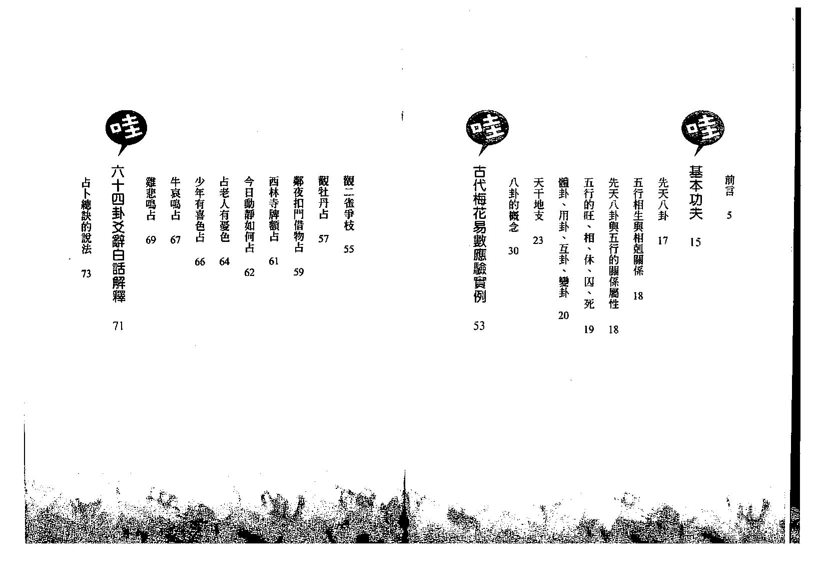 诸葛鸿.易小龟-梅花易数哇哇哇.pdf_第4页