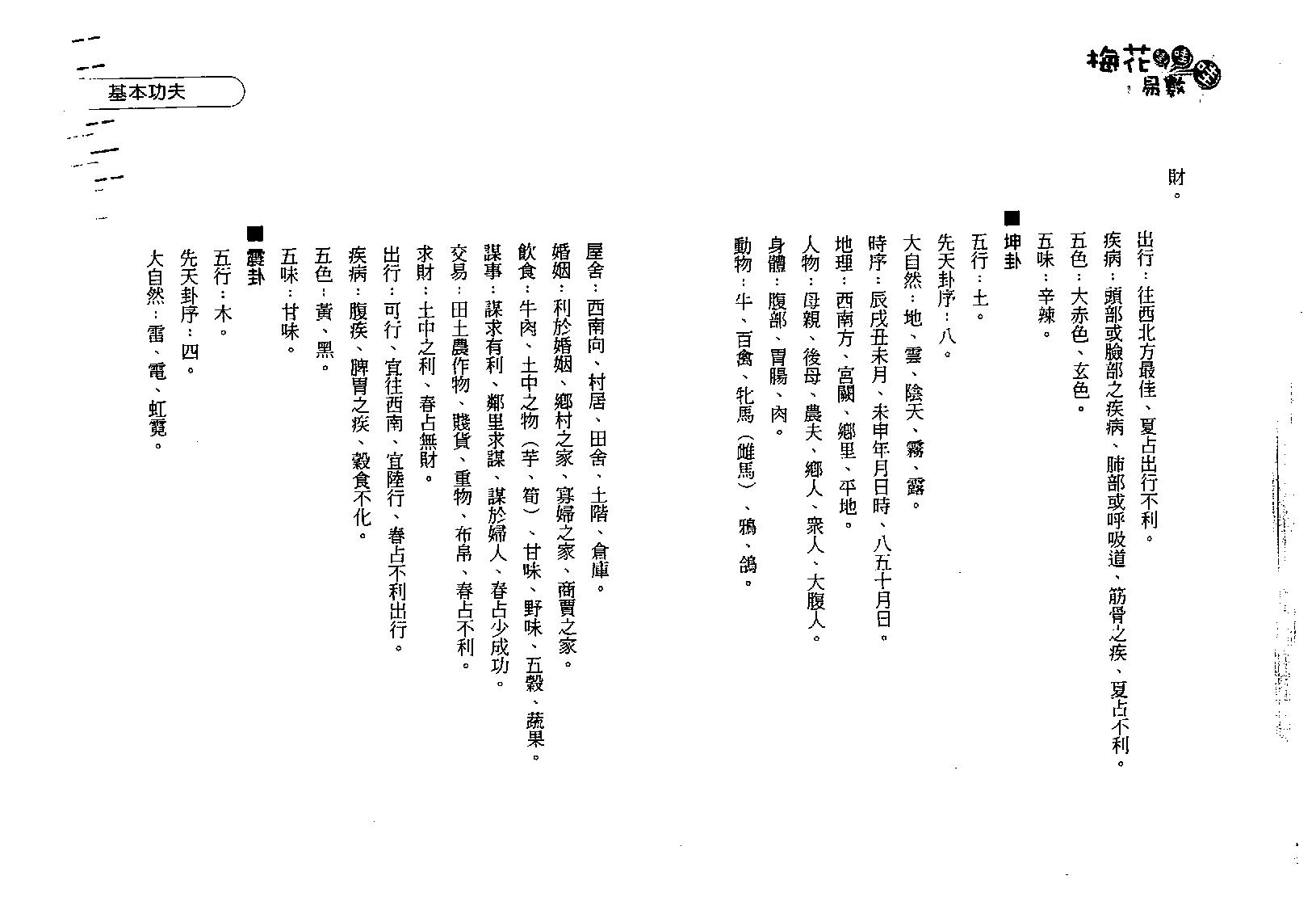 诸葛鸿.易小龟-梅花易数哇哇哇.pdf_第17页