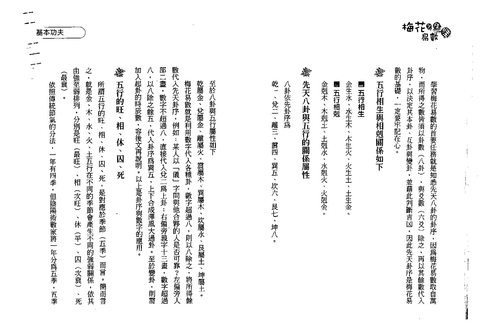 诸葛鸿.易小龟-梅花易数哇哇哇.pdf_第9页