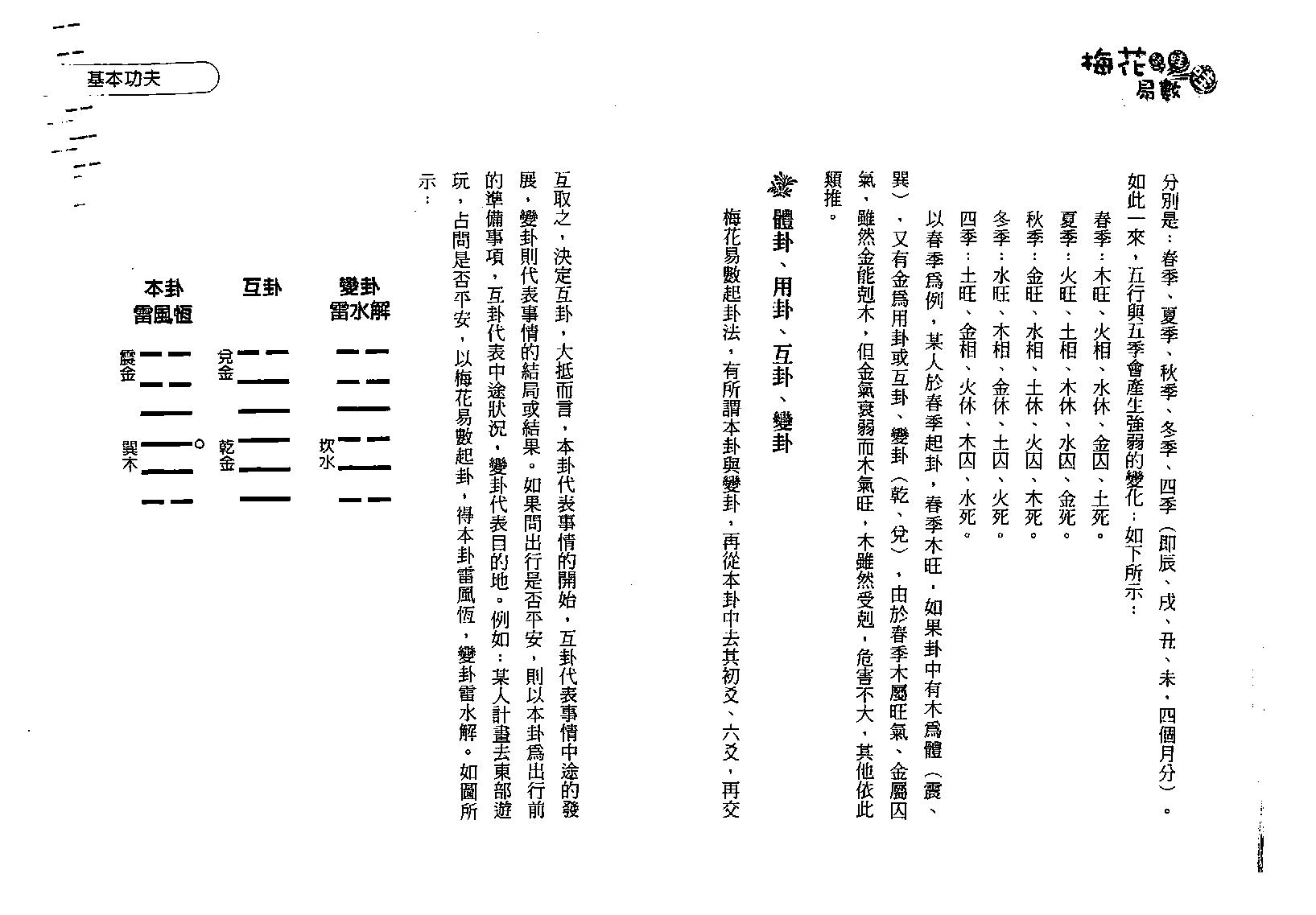 诸葛鸿.易小龟-梅花易数哇哇哇.pdf_第10页