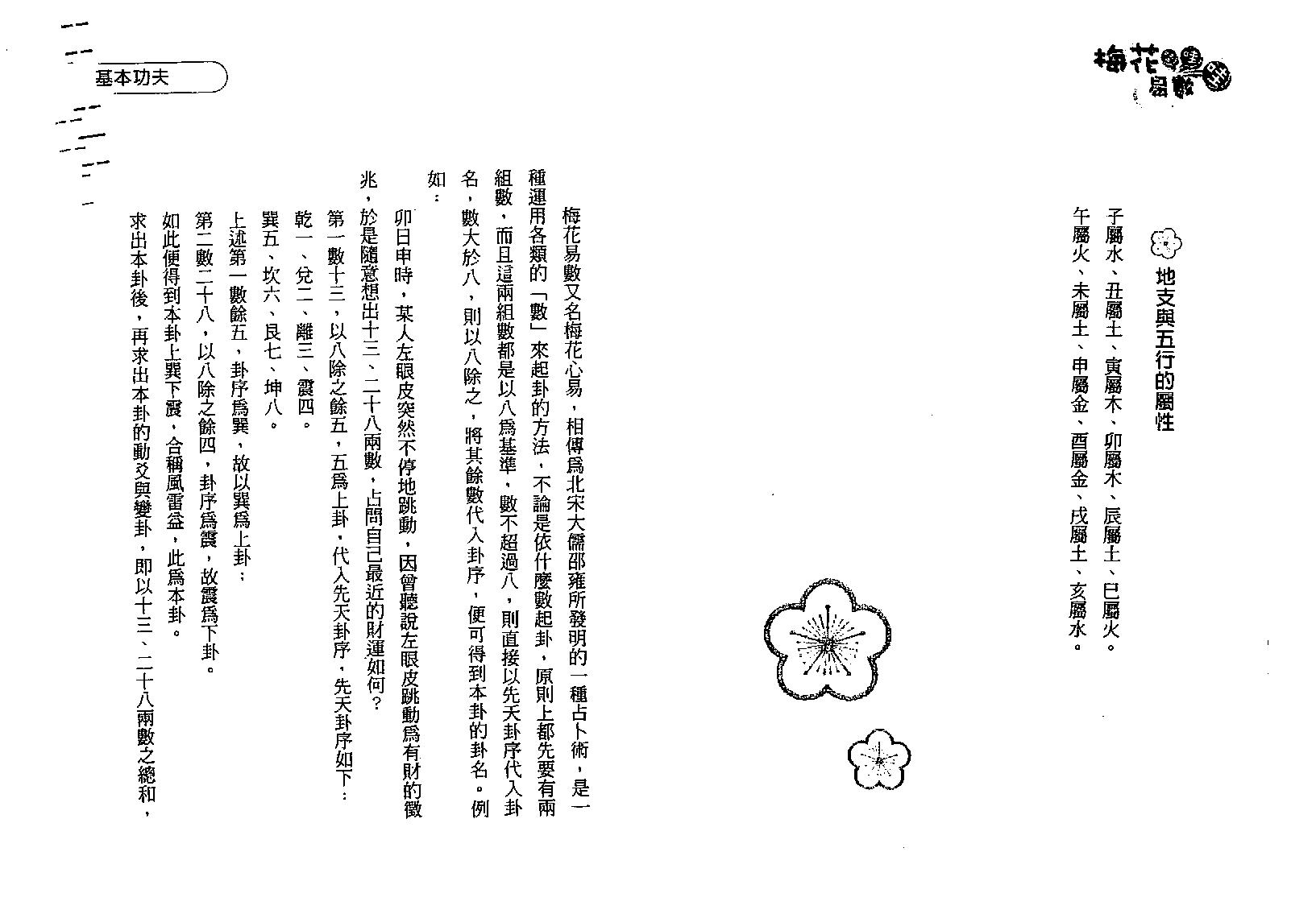 诸葛鸿.易小龟-梅花易数哇哇哇.pdf_第12页