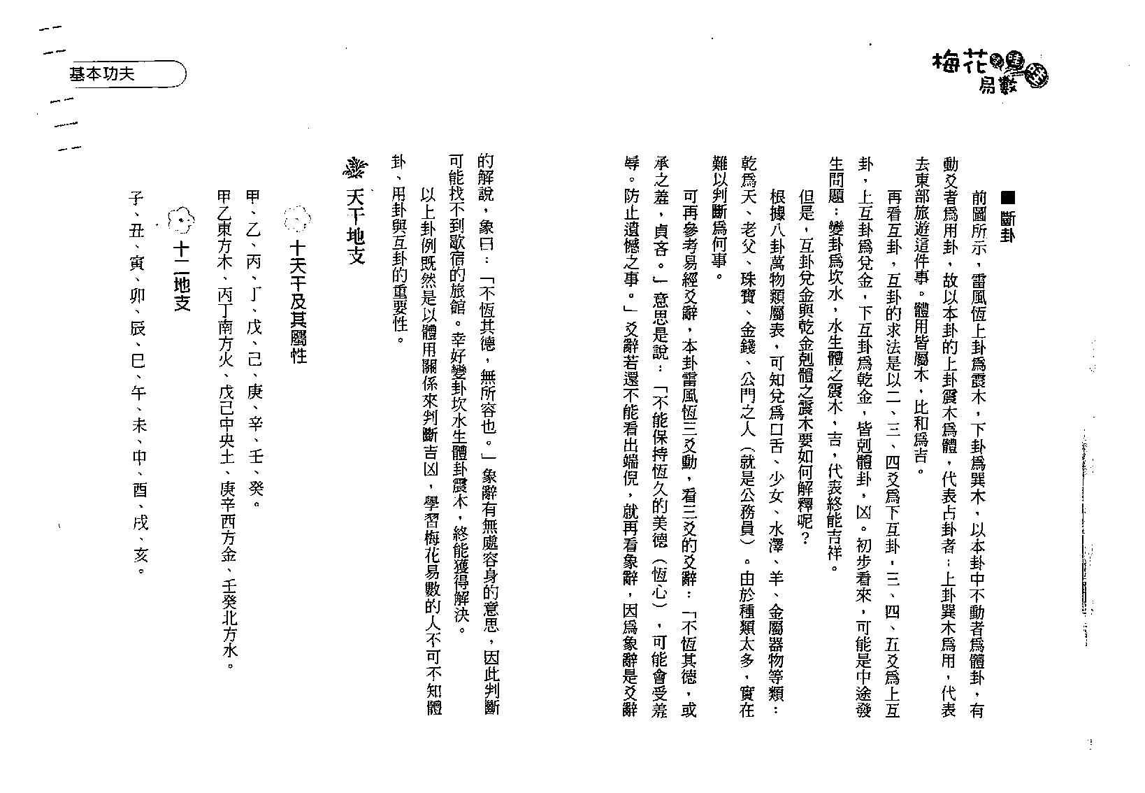 诸葛鸿.易小龟-梅花易数哇哇哇.pdf_第11页