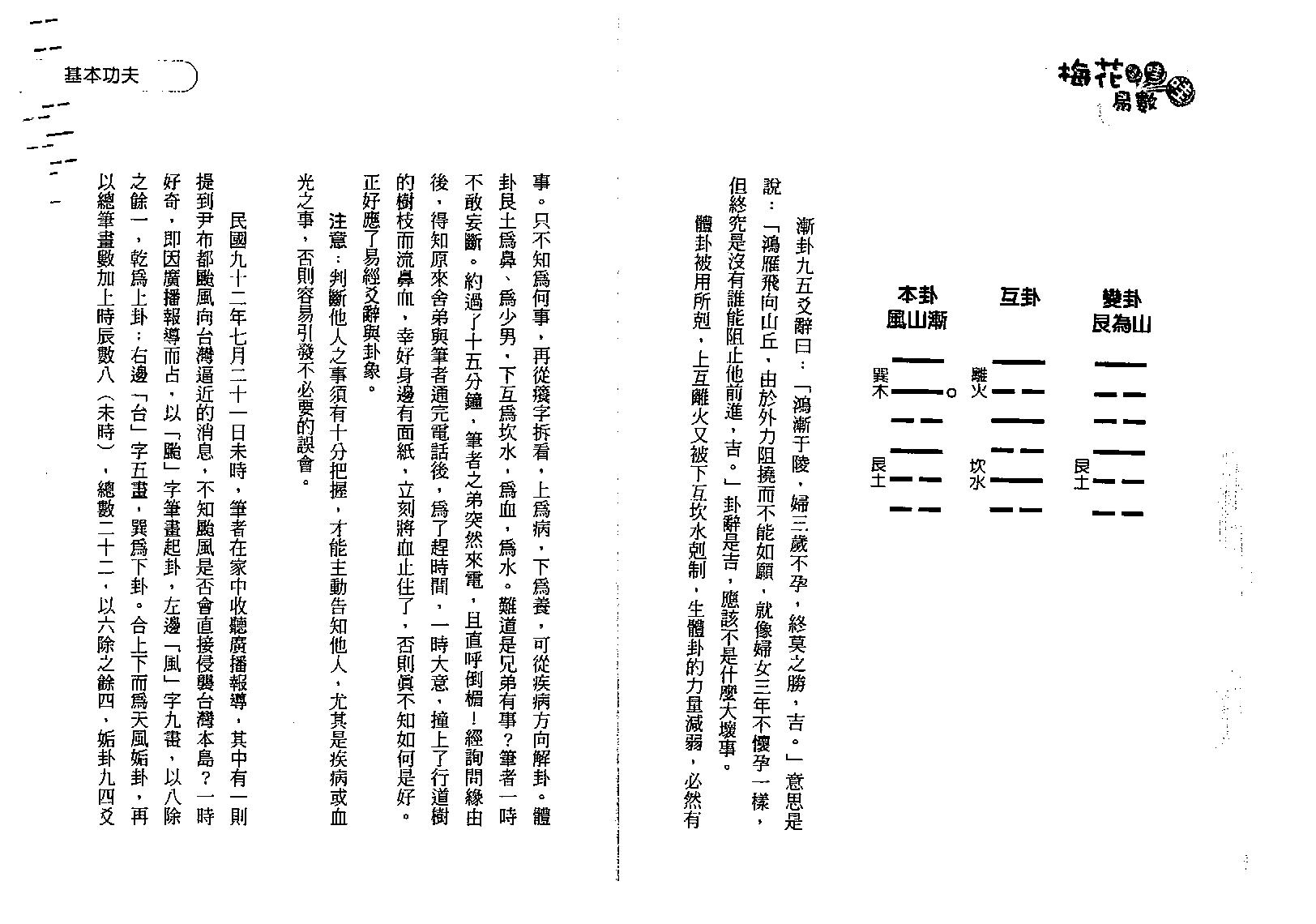 诸葛鸿.易小龟-梅花易数哇哇哇.pdf_第24页