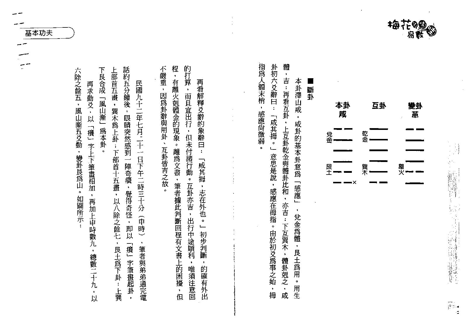 诸葛鸿.易小龟-梅花易数哇哇哇.pdf_第23页