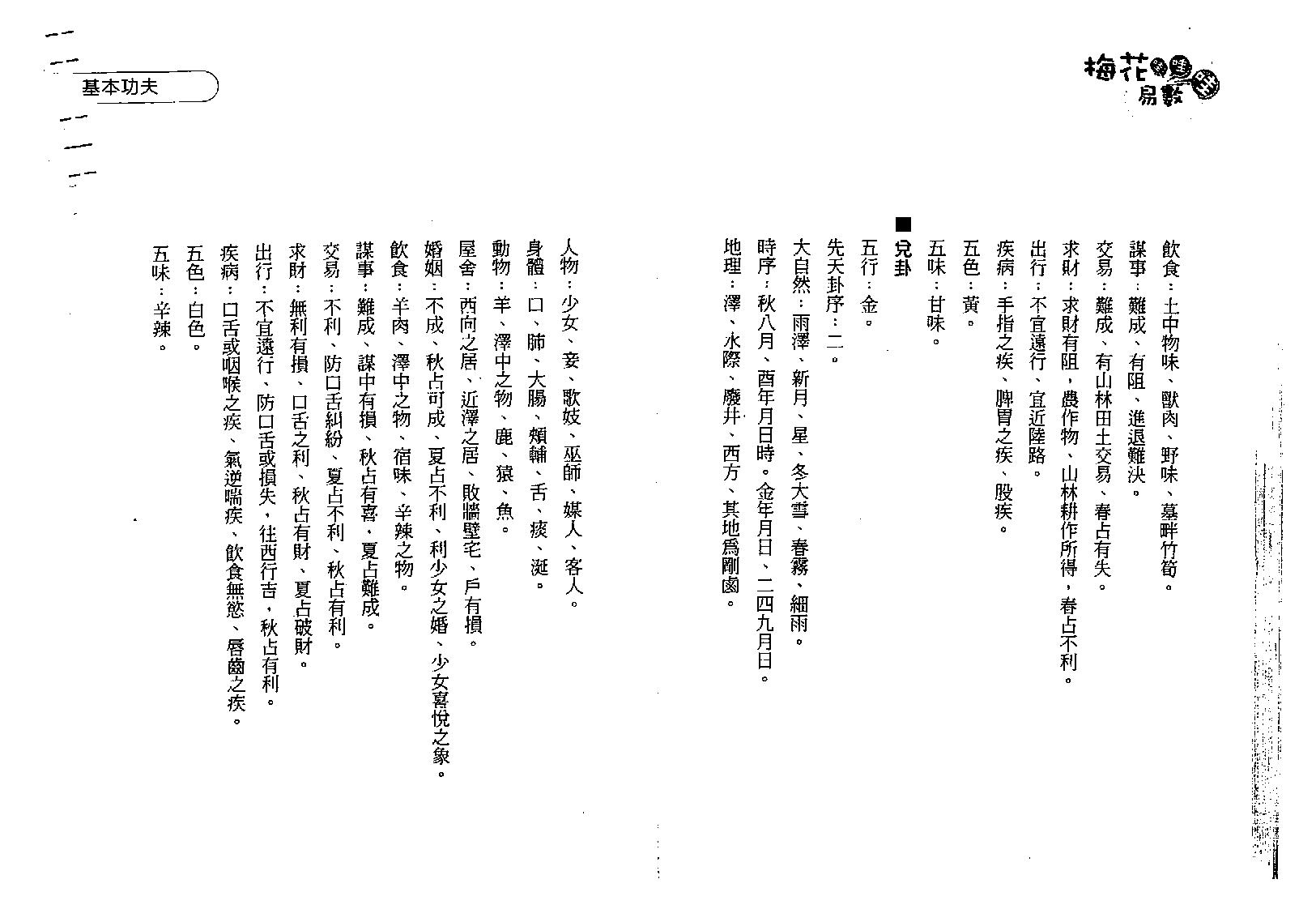 诸葛鸿.易小龟-梅花易数哇哇哇.pdf_第21页