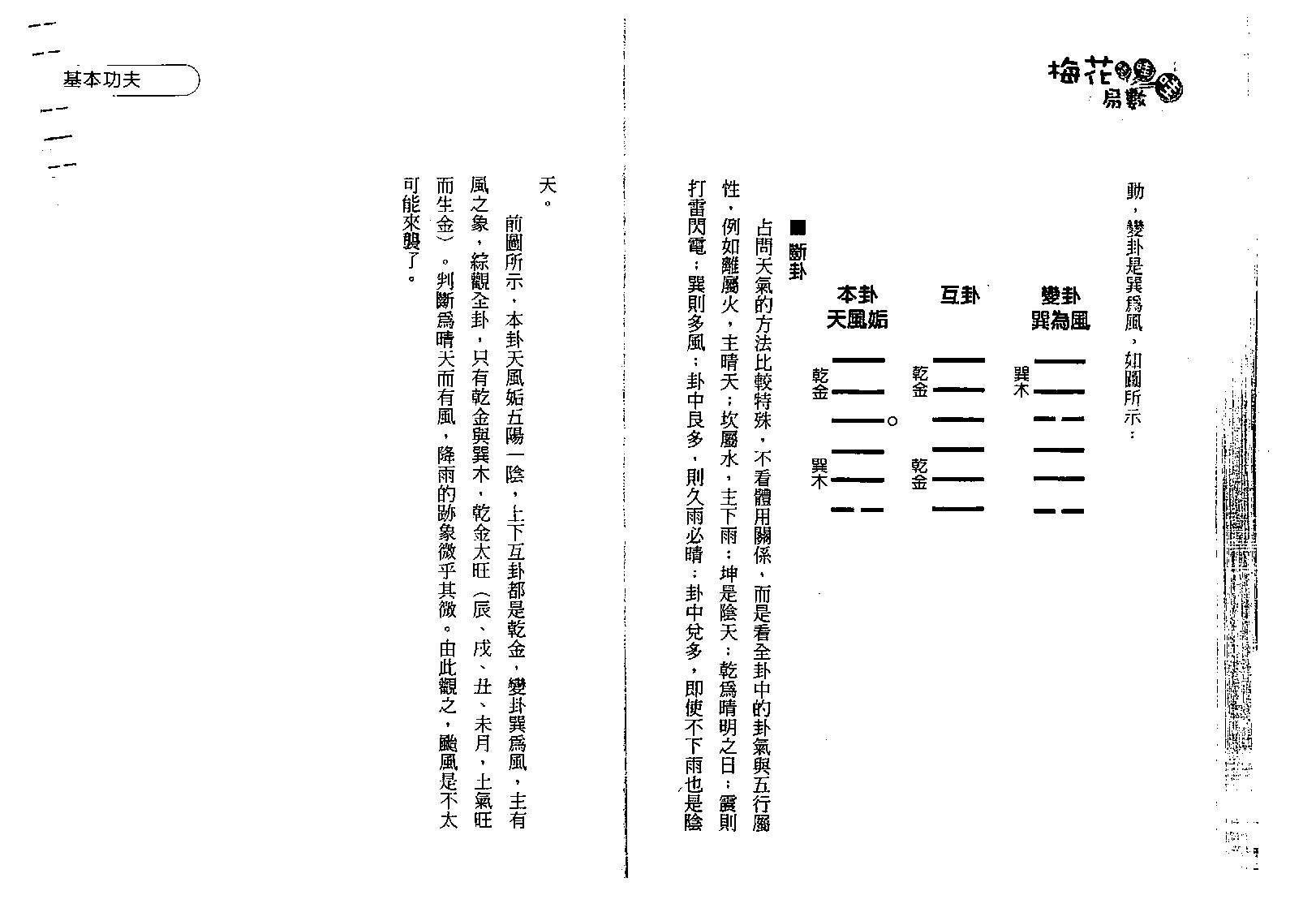 诸葛鸿.易小龟-梅花易数哇哇哇.pdf_第25页